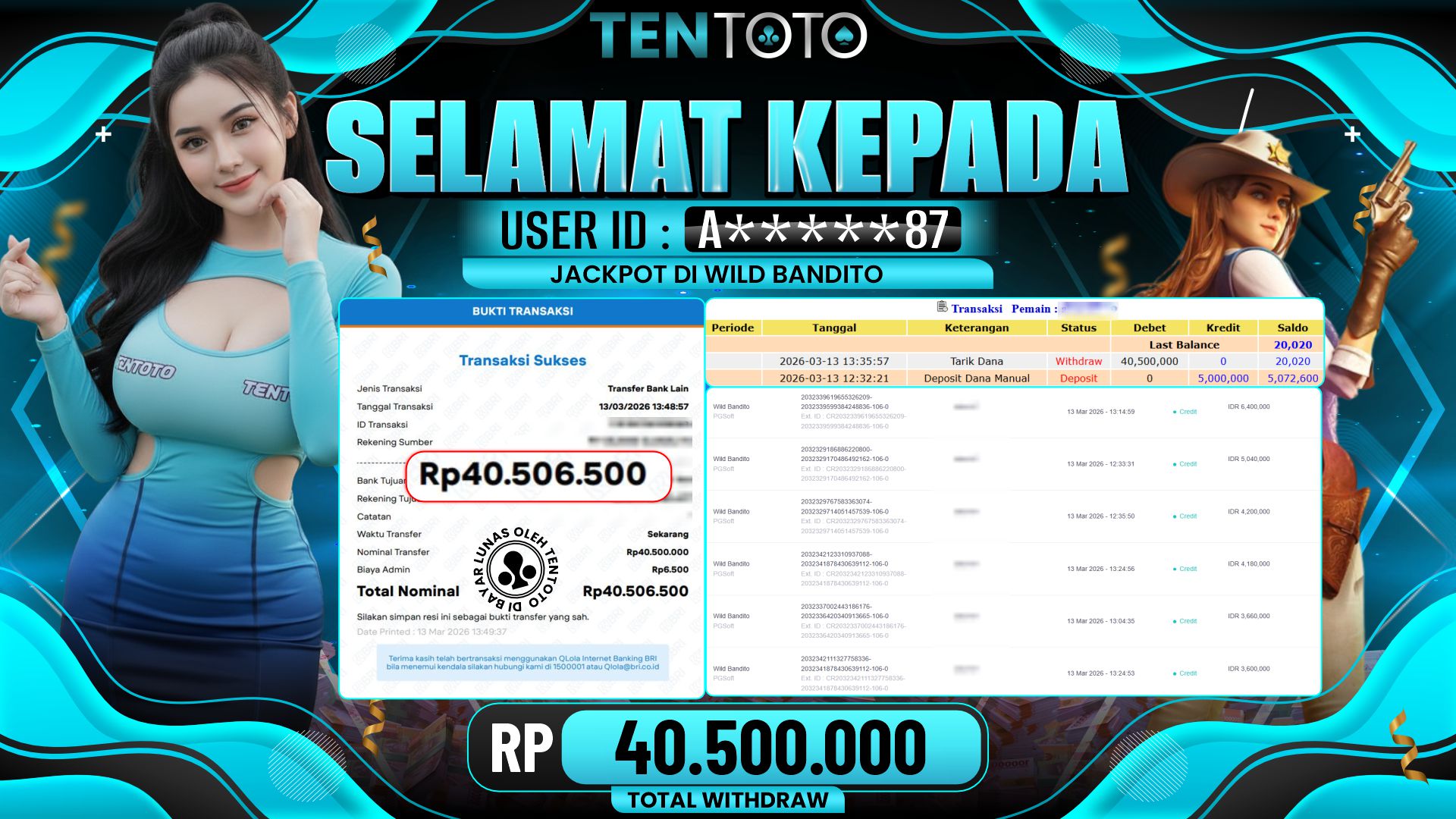 TENTOTO Wild Bandito Rp. 40.500.000,- LUNAS