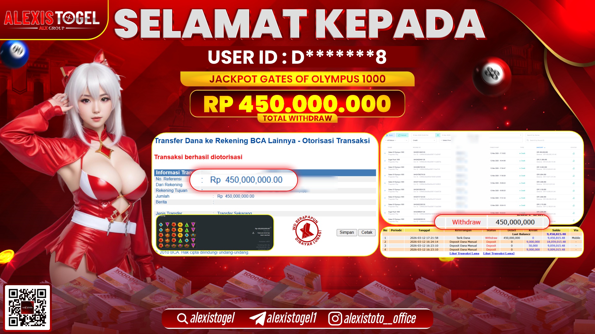 ALEXISTOGEL di SLOT GATES OF OLYMPUS 1000 RP.450.000.000,- LUNAS  