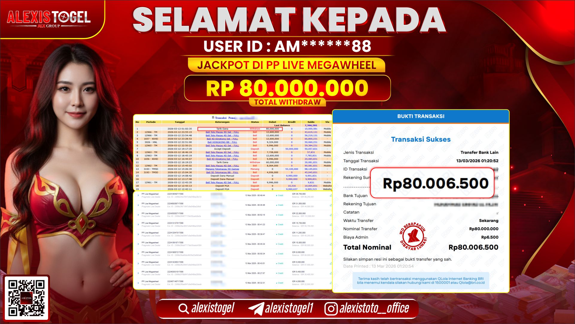 ALEXISTOGEL di PP LIVE MEGAWHEEL RP.80.000.000,- LUNAS  