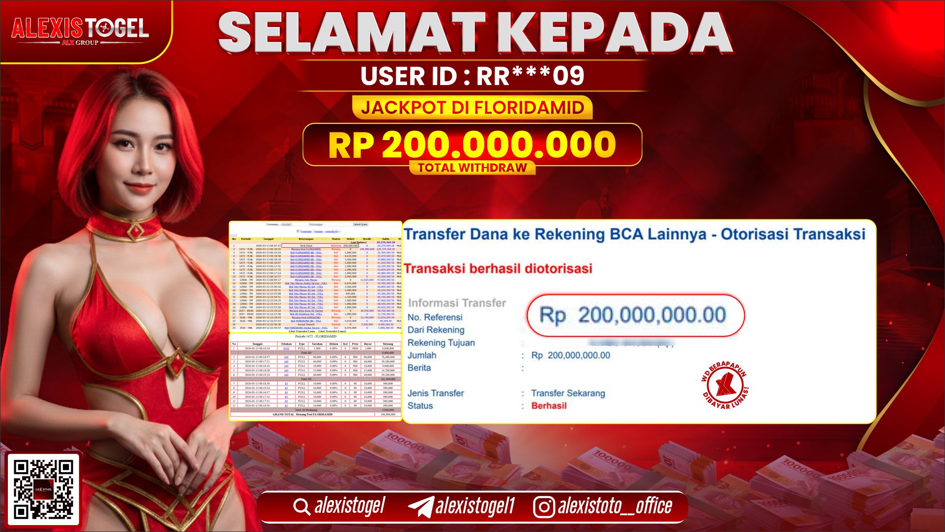 ALEXISTOGEL di TOGEL FLORIDA MID RP.200.000.000,- LUNAS  