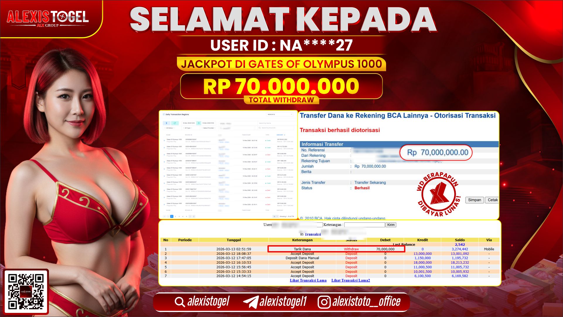 ALEXISTOGEL di SLOT GATES OF OLYMPUS 1000 RP.70.000.000,- LUNAS  