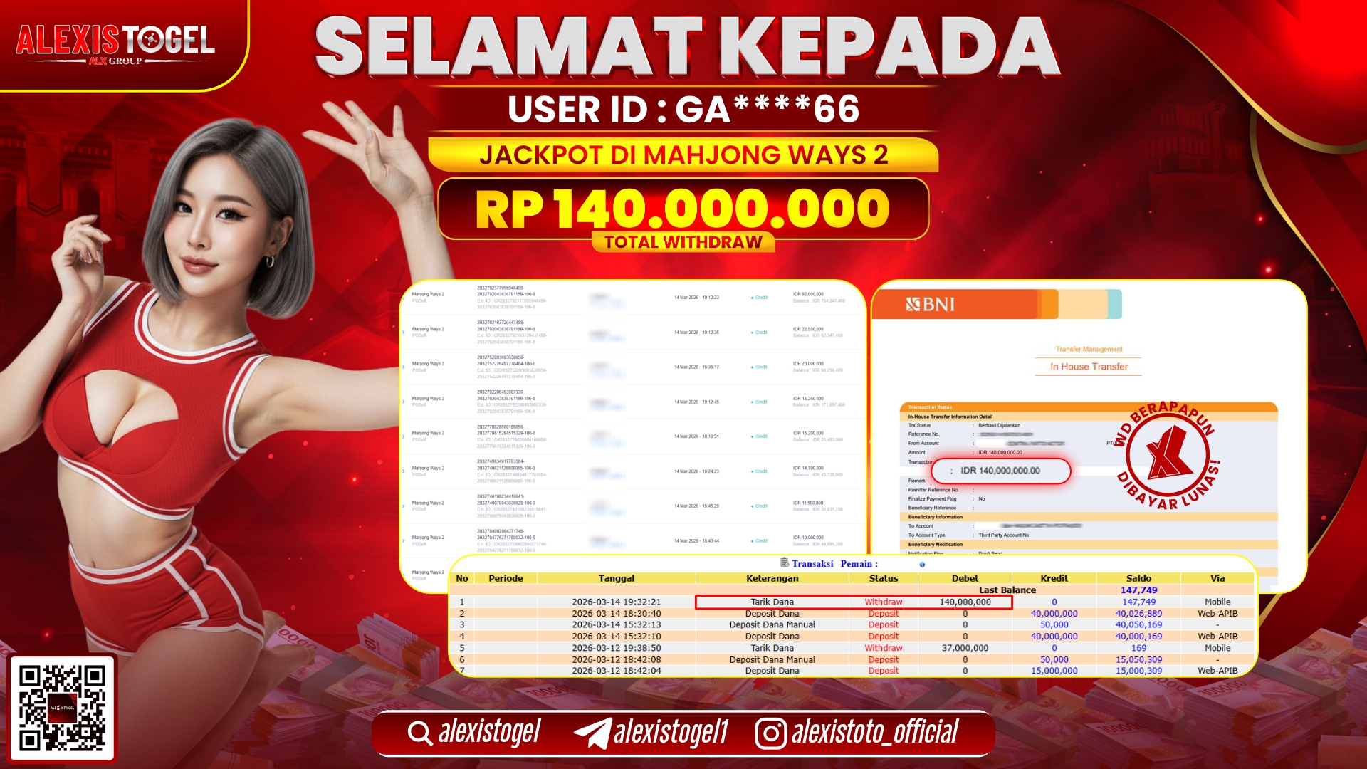 ALEXISTOGEL di SLOT MAHJONG WAYS 2 RP.140.000.000,- LUNAS  