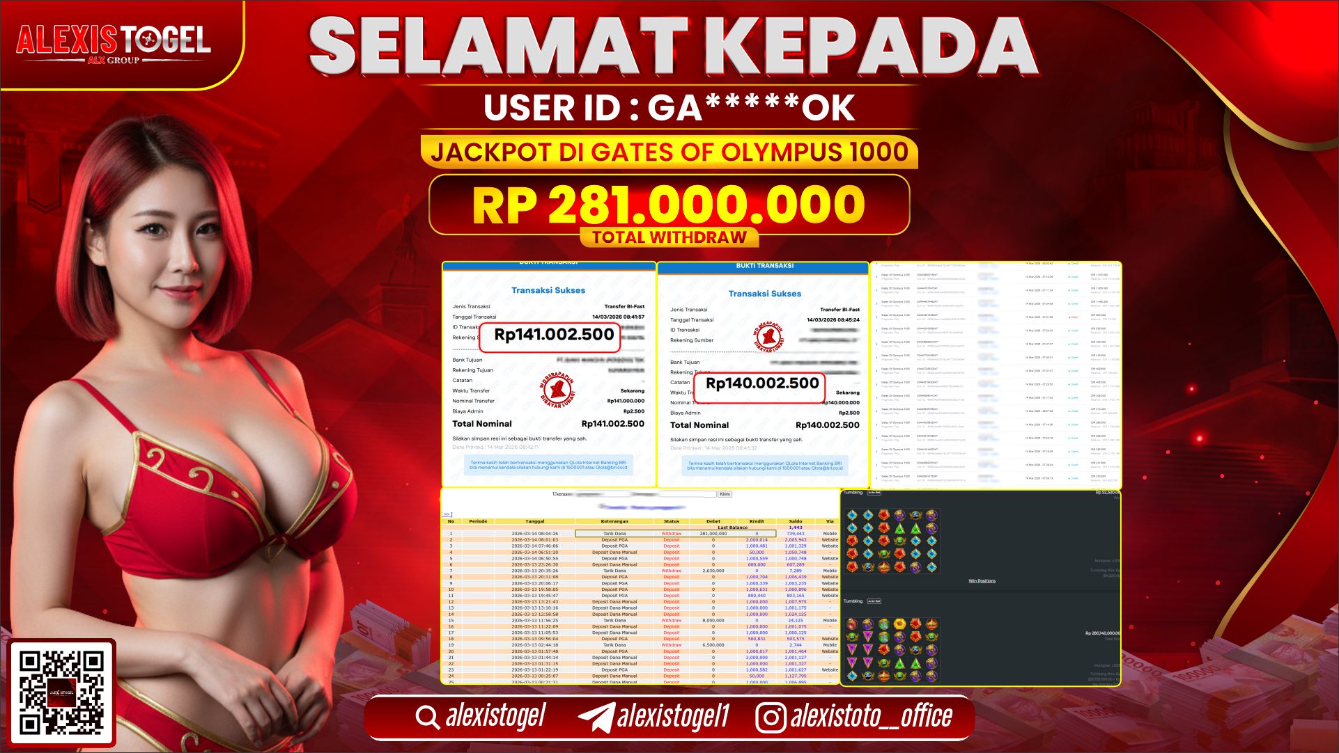 ALEXISTOGEL di SLOT GATES OF OLYMPUS 1000 RP.281.000.000,- LUNAS  