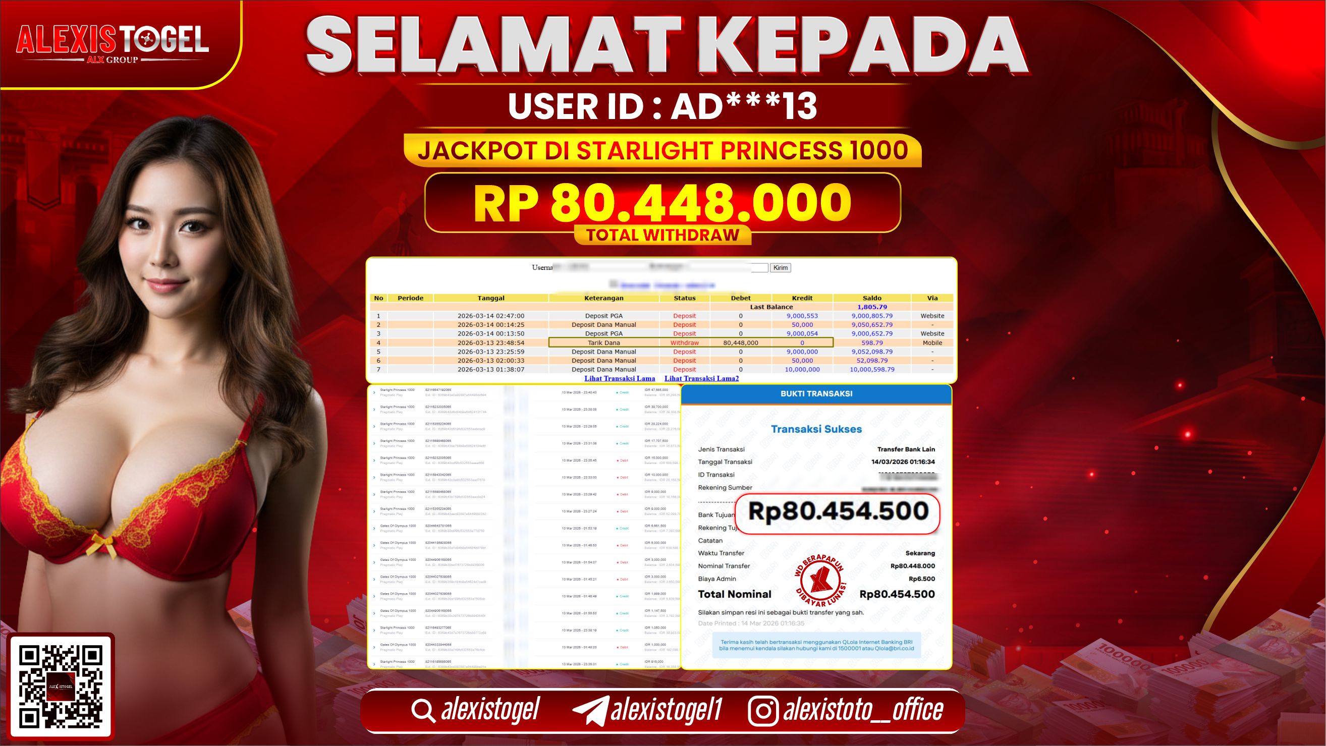 ALEXISTOGEL di SLOT SUGAR RUSH 1000 RP.80.448.000,- LUNAS  