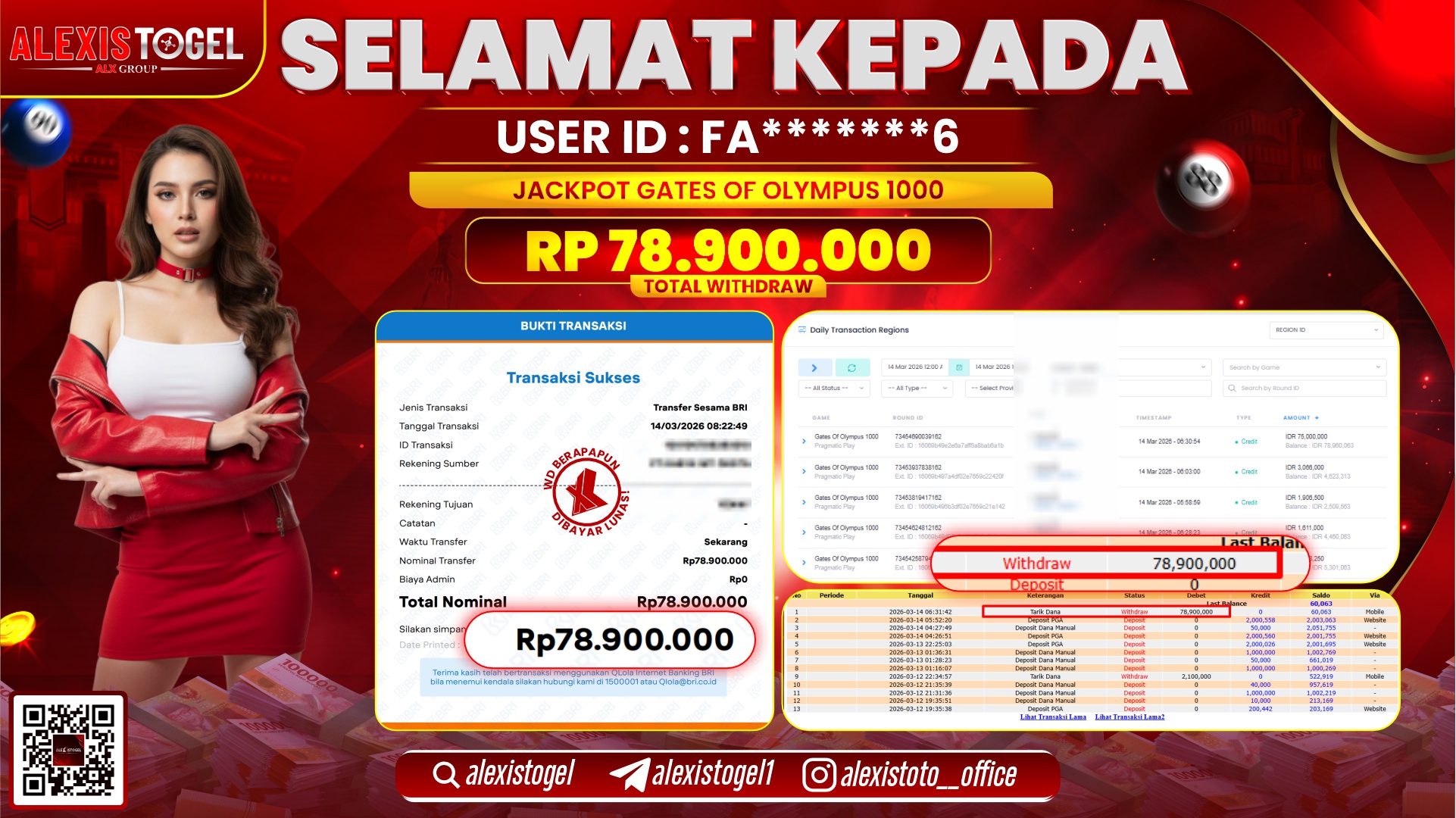 ALEXISTOGEL di SLOT GATES OF OLYMPUS 1000 RP.78.900.000,- LUNAS  