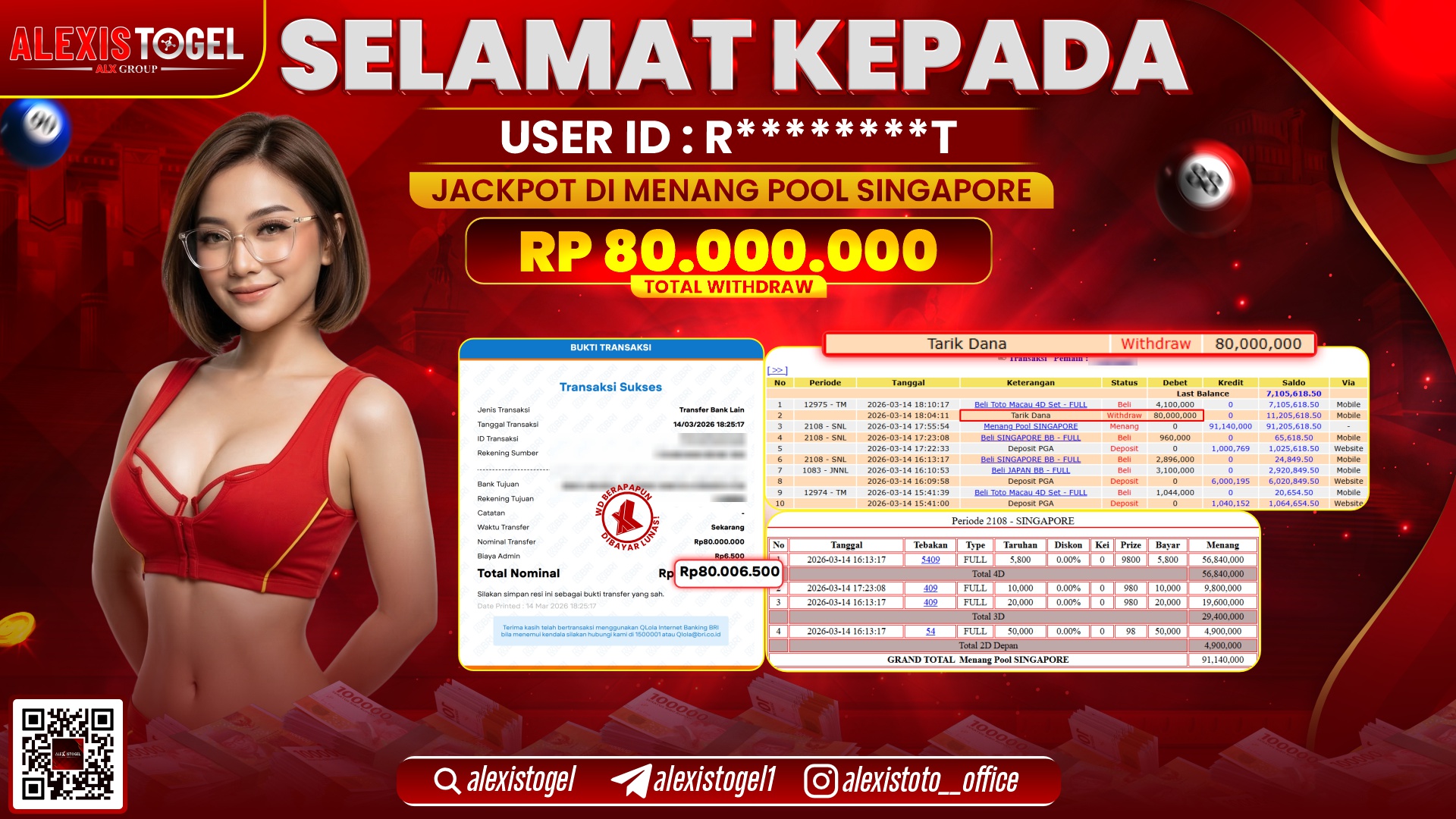 ALEXISTOGEL di TOGEL SINGAPORE RP.80.000.000,- LUNAS  