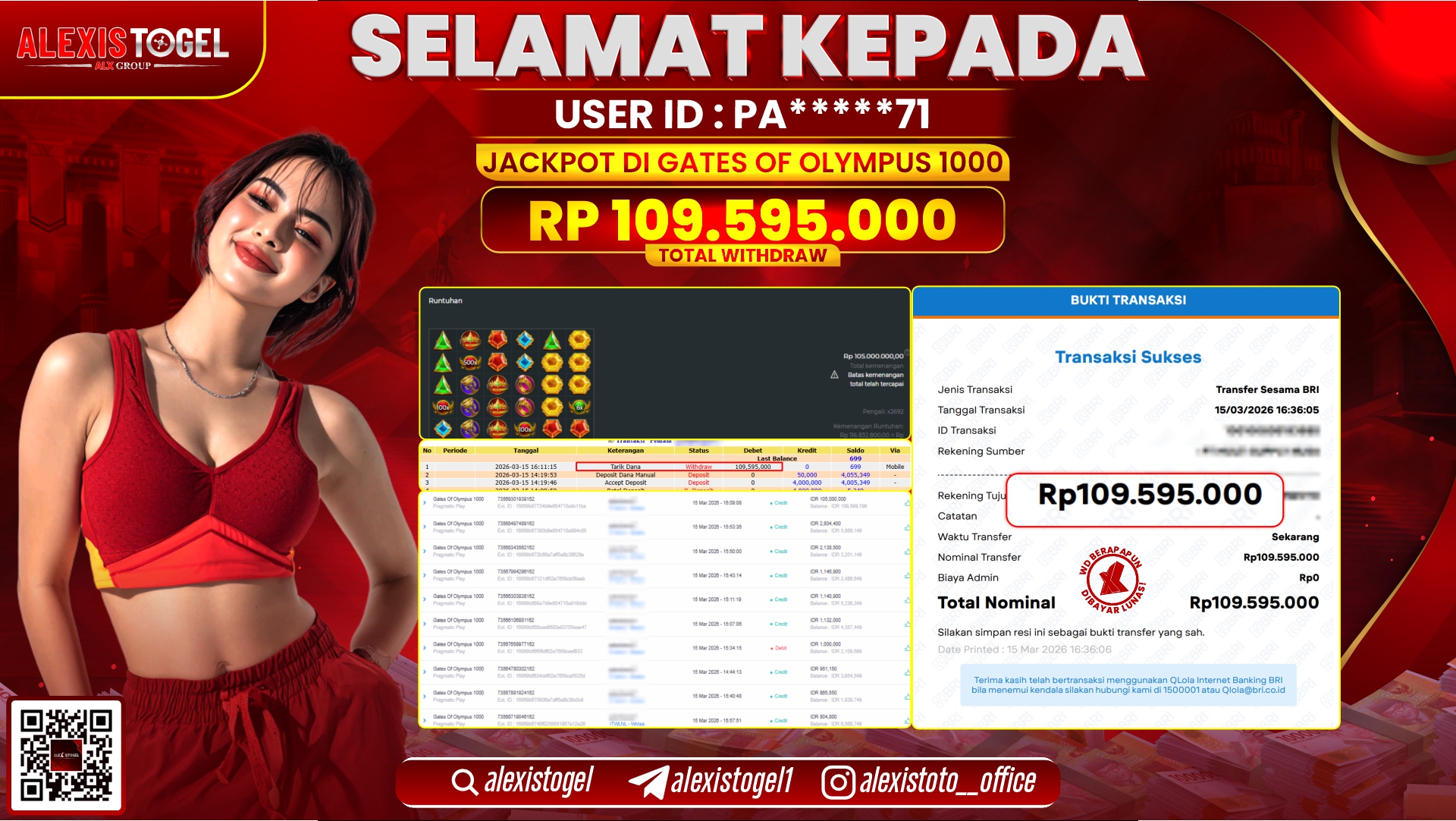ALEXISTOGEL di SLOT GATES OF OLYMPUS 1000 RP.109.595.000,- LUNAS  