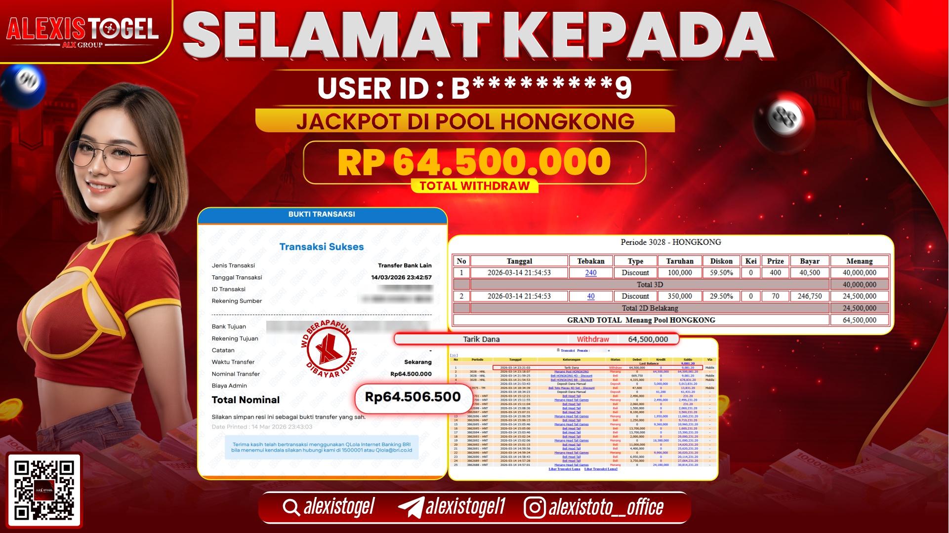 ALEXISTOGEL di TOGEL HONGKONG LOTTO RP.64.500.000,- LUNAS  