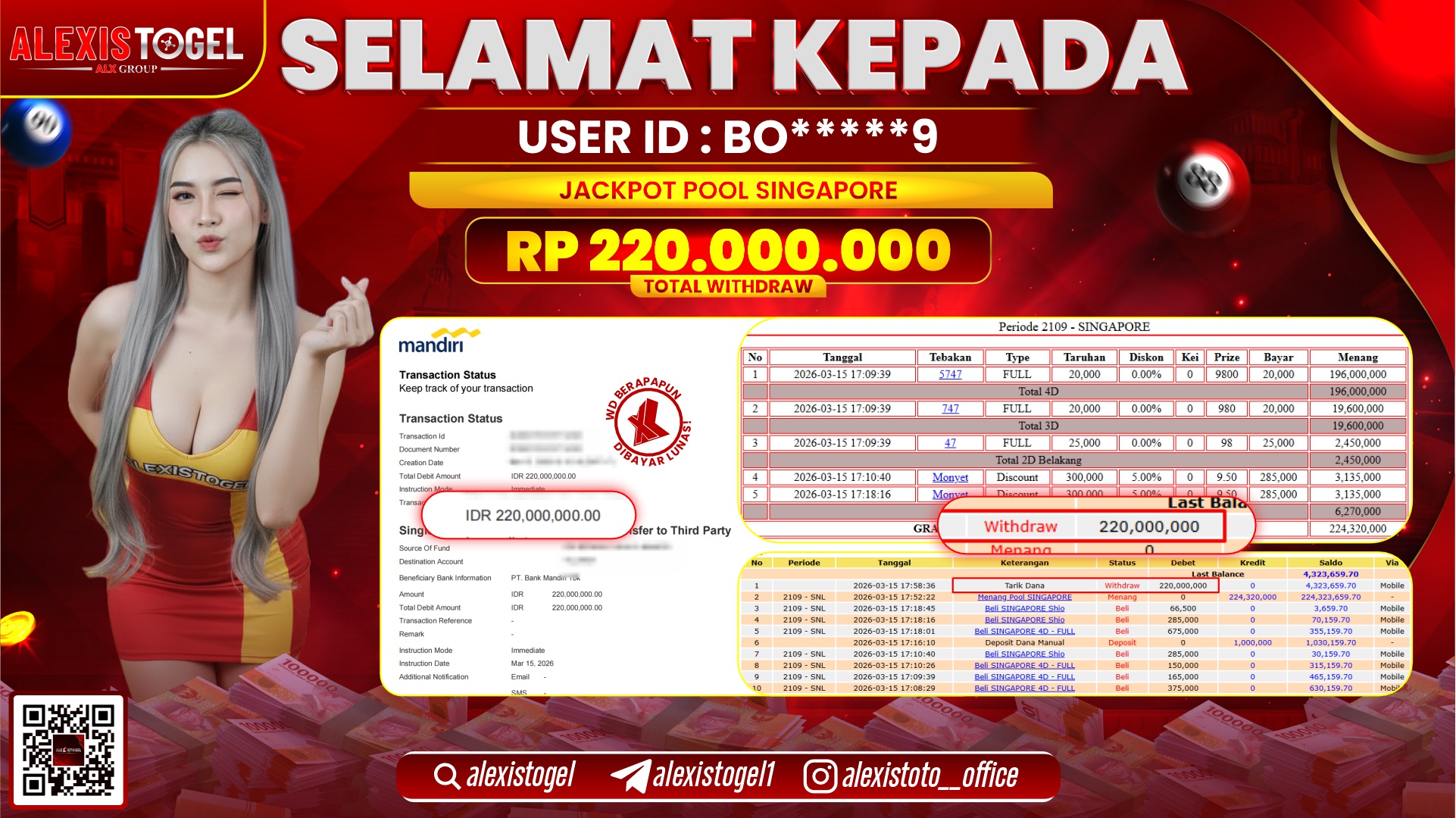 ALEXISTOGEL di TOGEL SINGAPORE RP.220.000.000,- LUNAS