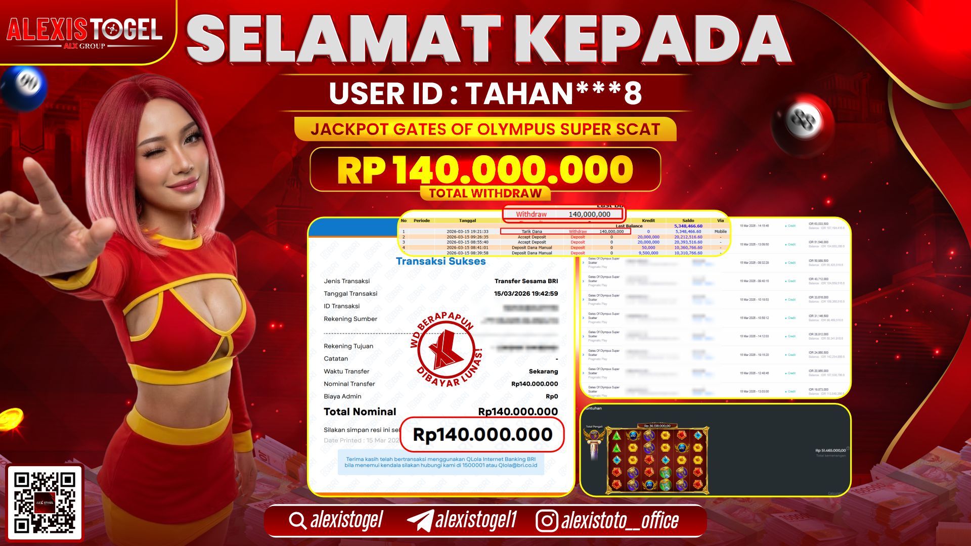 ALEXISTOGEL di SLOT GATES OF OLYMPUS SUPER SCATTER RP.140.000.000,- LUNAS  