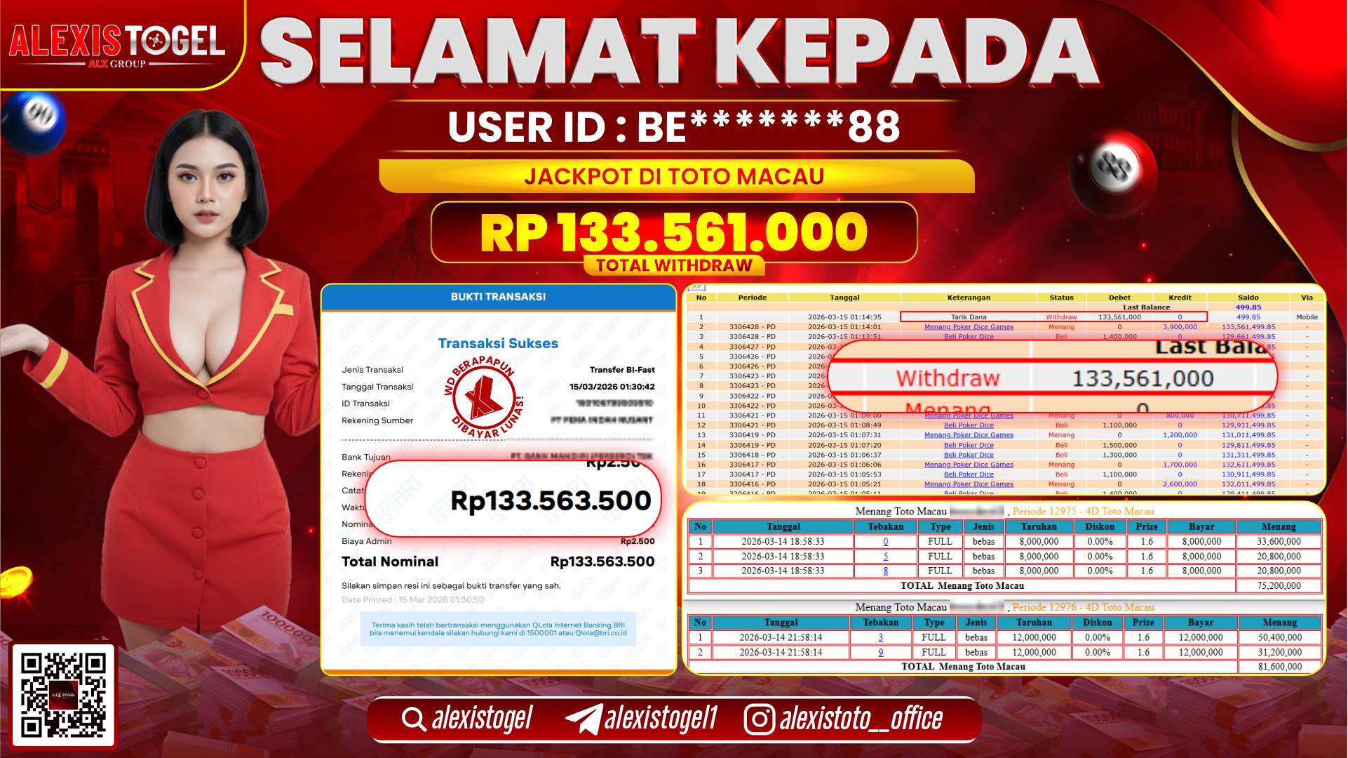ALEXISTOGEL di TOGEL TOTO MACAU RP.133.561.000,- LUNAS