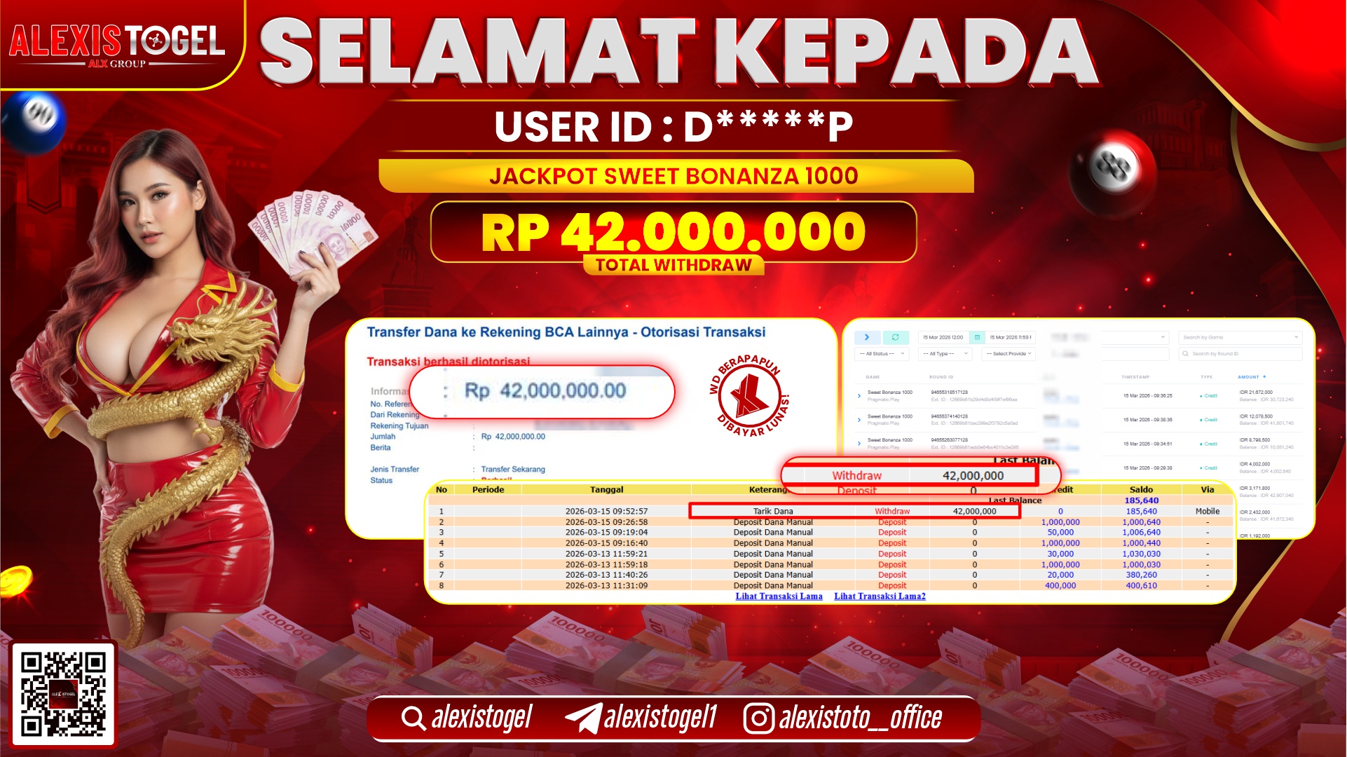 ALEXISTOGEL di SLOT SWEET BONANZA 1000 RP.42.000.000,- LUNAS