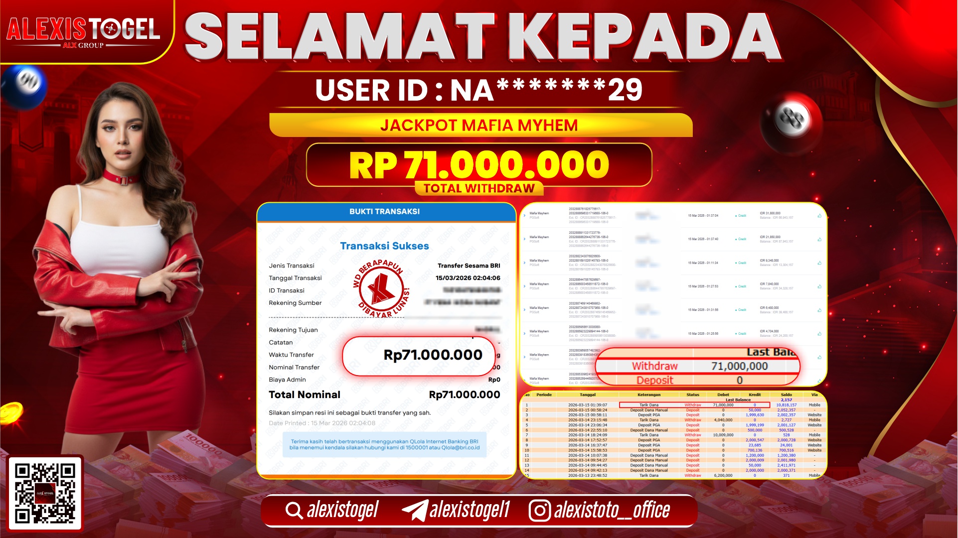 ALEXISTOGEL di SLOT MAFIA MAYHEM RP.71.000.000,- LUNAS