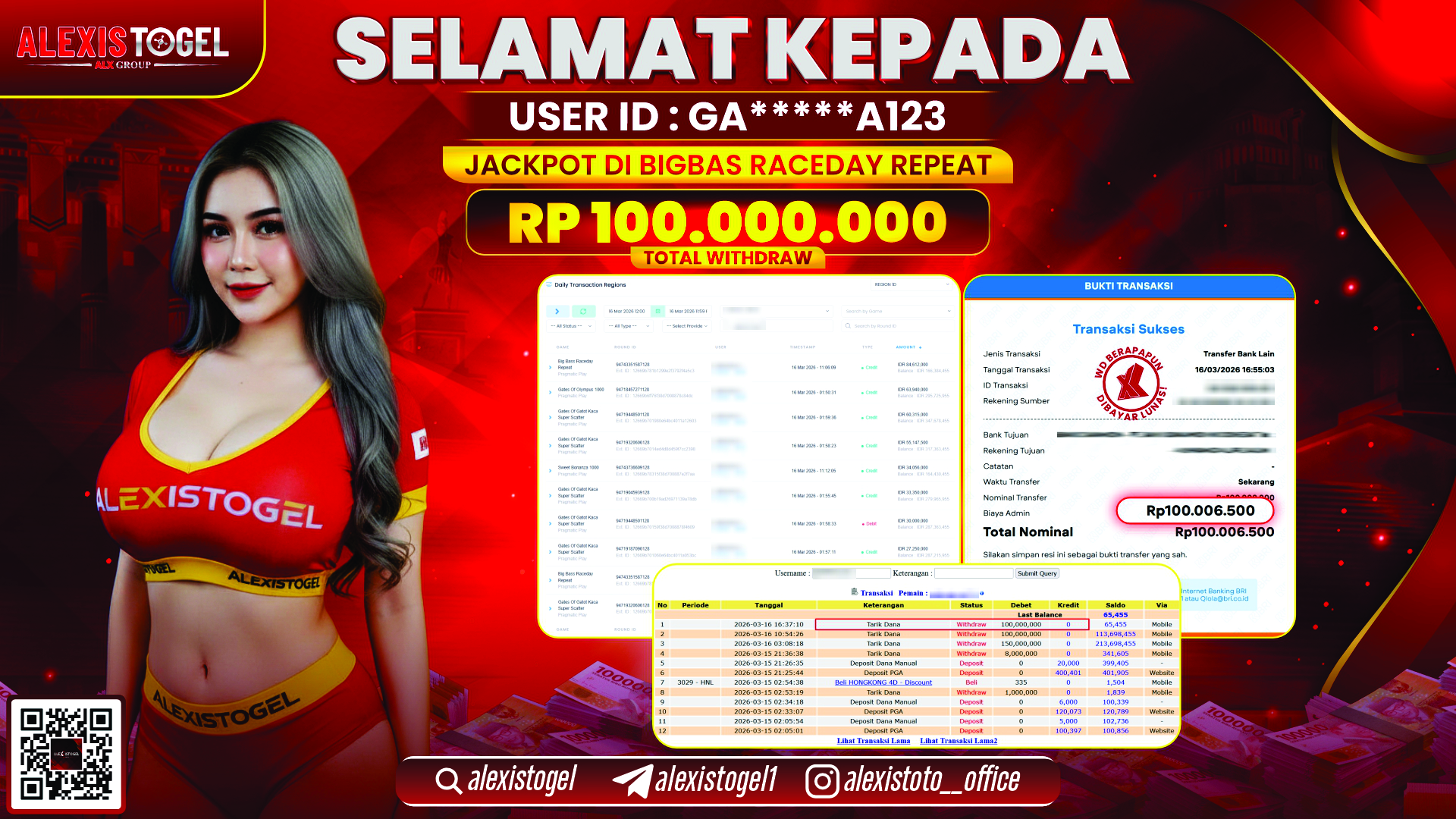 ALEXISTOGEL di SLOT BIGBAS RACEDAY REPEAT RP.100.000.000,- LUNAS