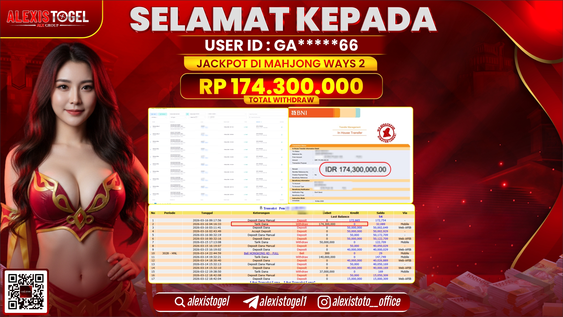 ALEXISTOGEL di SLOT MAHJONG WAYS 2 RP.170.300.000,- LUNAS