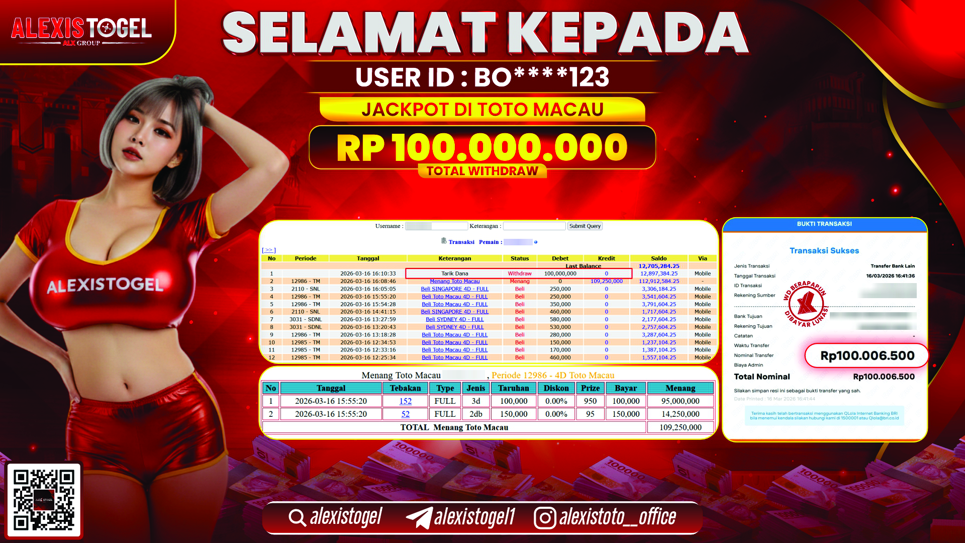 ALEXISTOGEL di TOGEL TOTO MACAU RP.100.000.000,- LUNAS