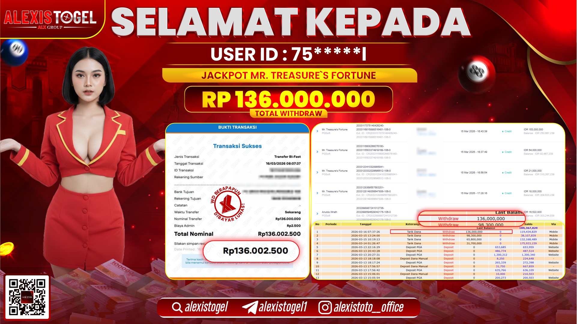 ALEXISTOGEL di SLOT MR TREASURE'S FORTUNE RP.136.000.000,- LUNAS