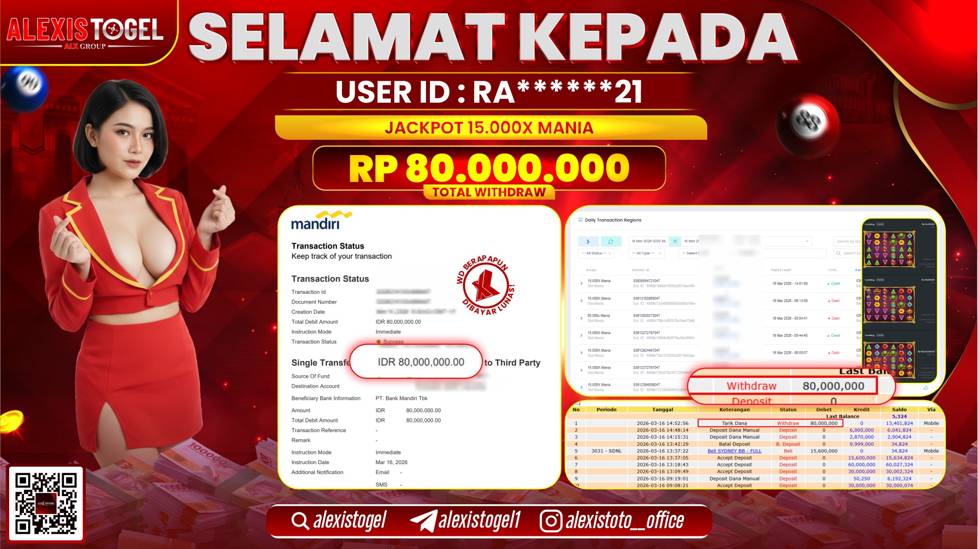 ALEXISTOGEL di SLOT 15.000X MANIA RP.80.000.000,- LUNAS