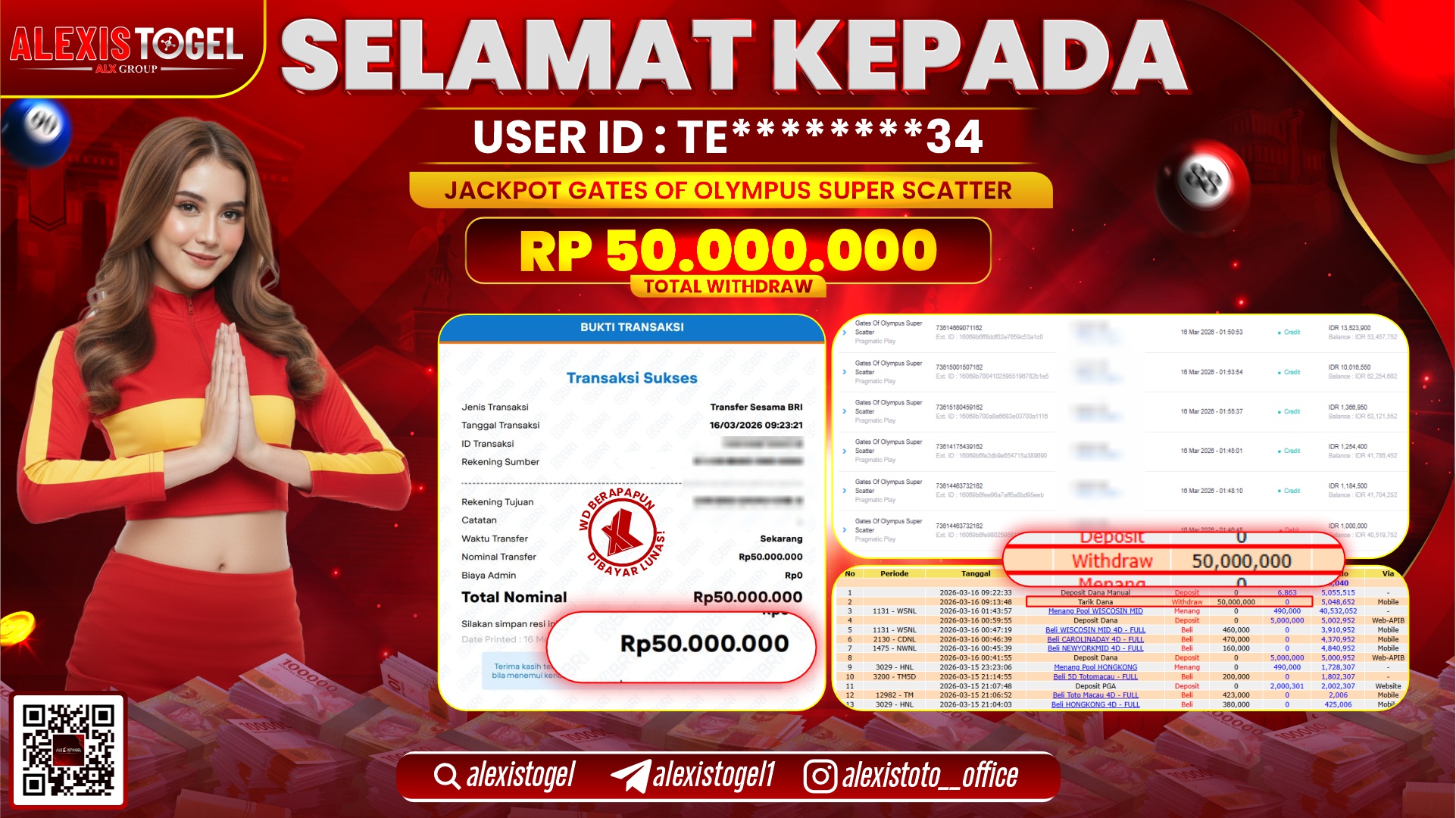 ALEXISTOGEL di SLOT GATES OF OLYMPUS SUPER SCATTER RP.50.000.000,- LUNAS