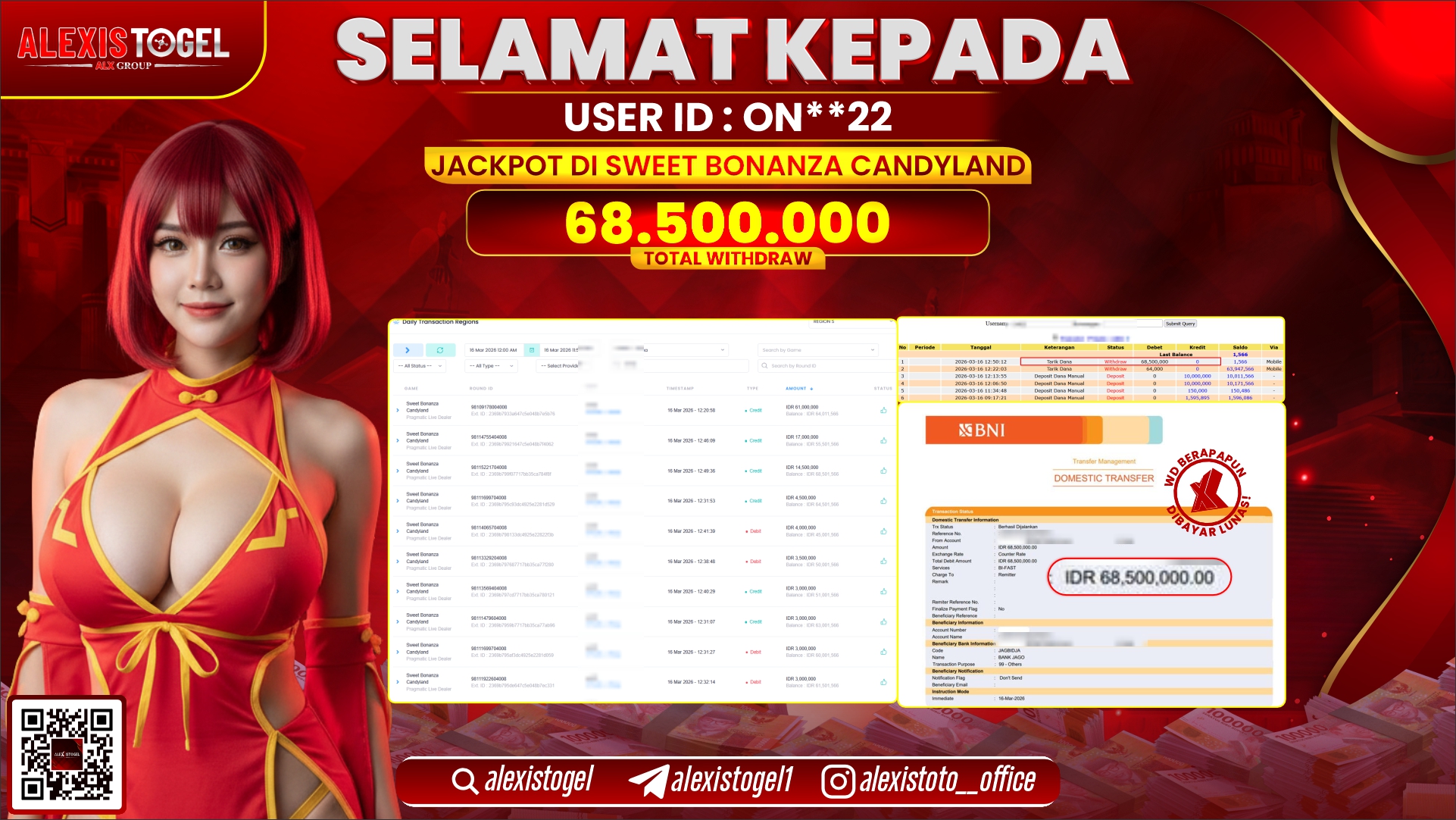 ALEXISTOGEL di SLOT SWEET BONANZA CANDYLAND RP.68.500.000,- LUNAS