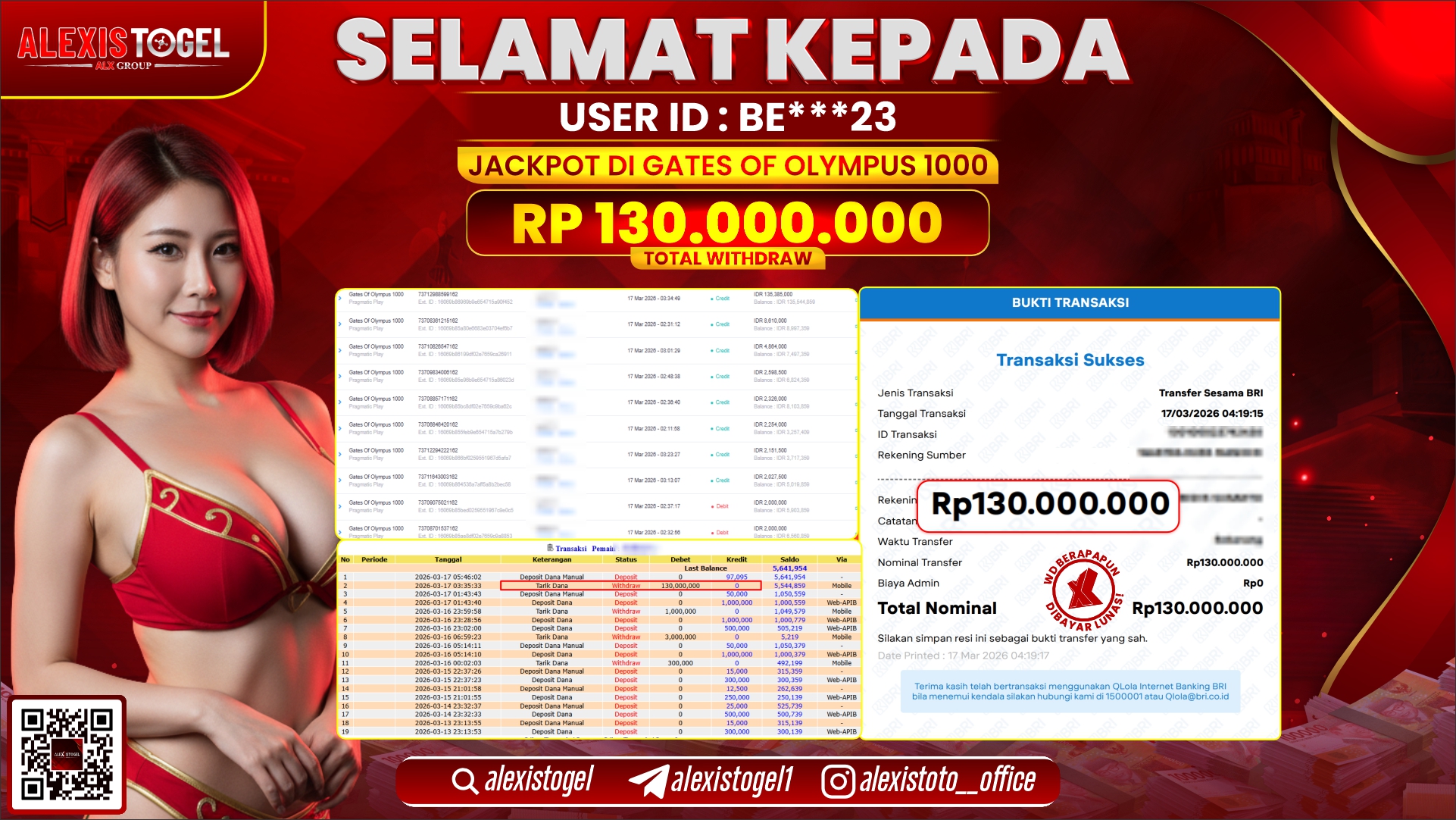 ALEXISTOGEL di SLOT GATES OF OLYMPUS 1000 RP.130.000.000,- LUNAS