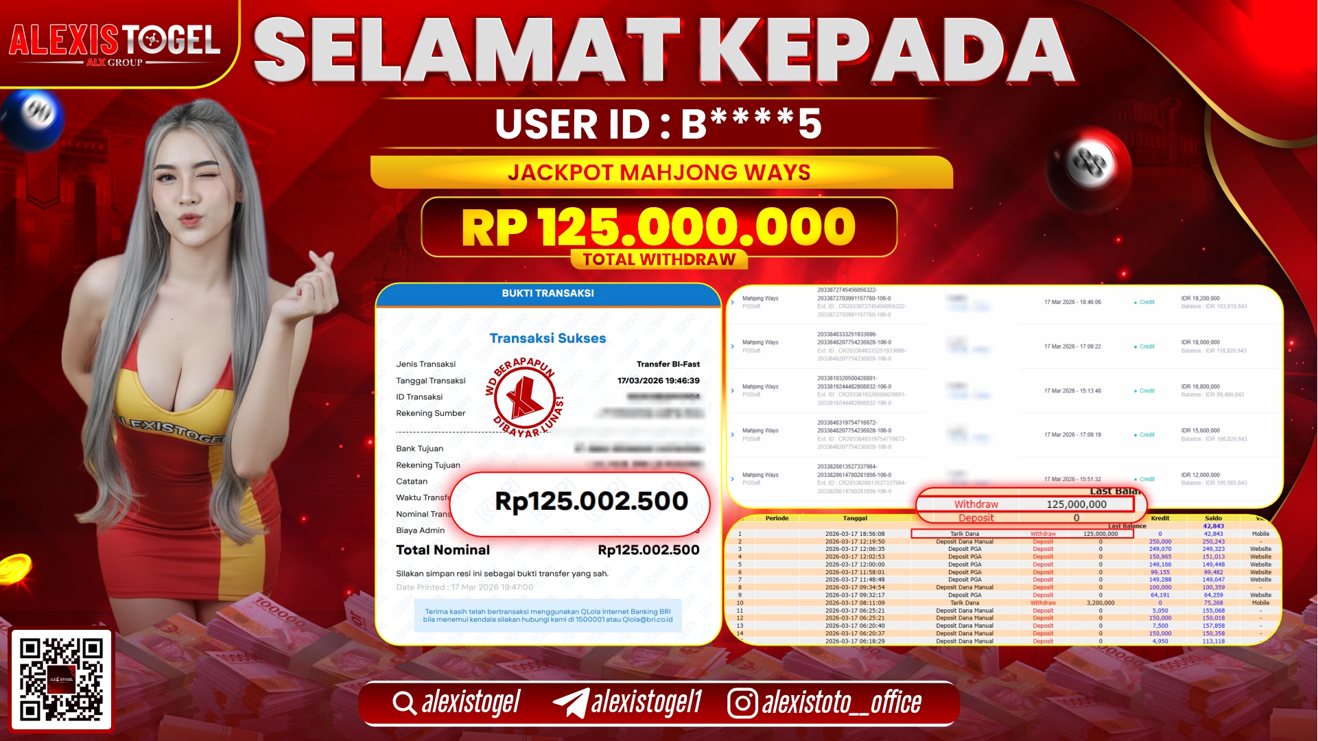 ALEXISTOGEL di Jackpot di SLOT MAHJONG WAYS RP.125.000.000,- LUNAS