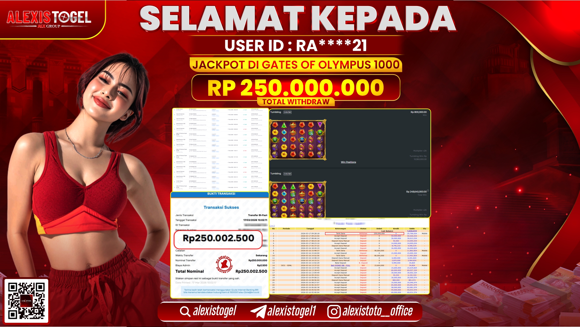 ALEXISTOGEL di Jackpot di SLOT GATES OF OLYMPUS 1000 RP.250.000.000,- LUNAS