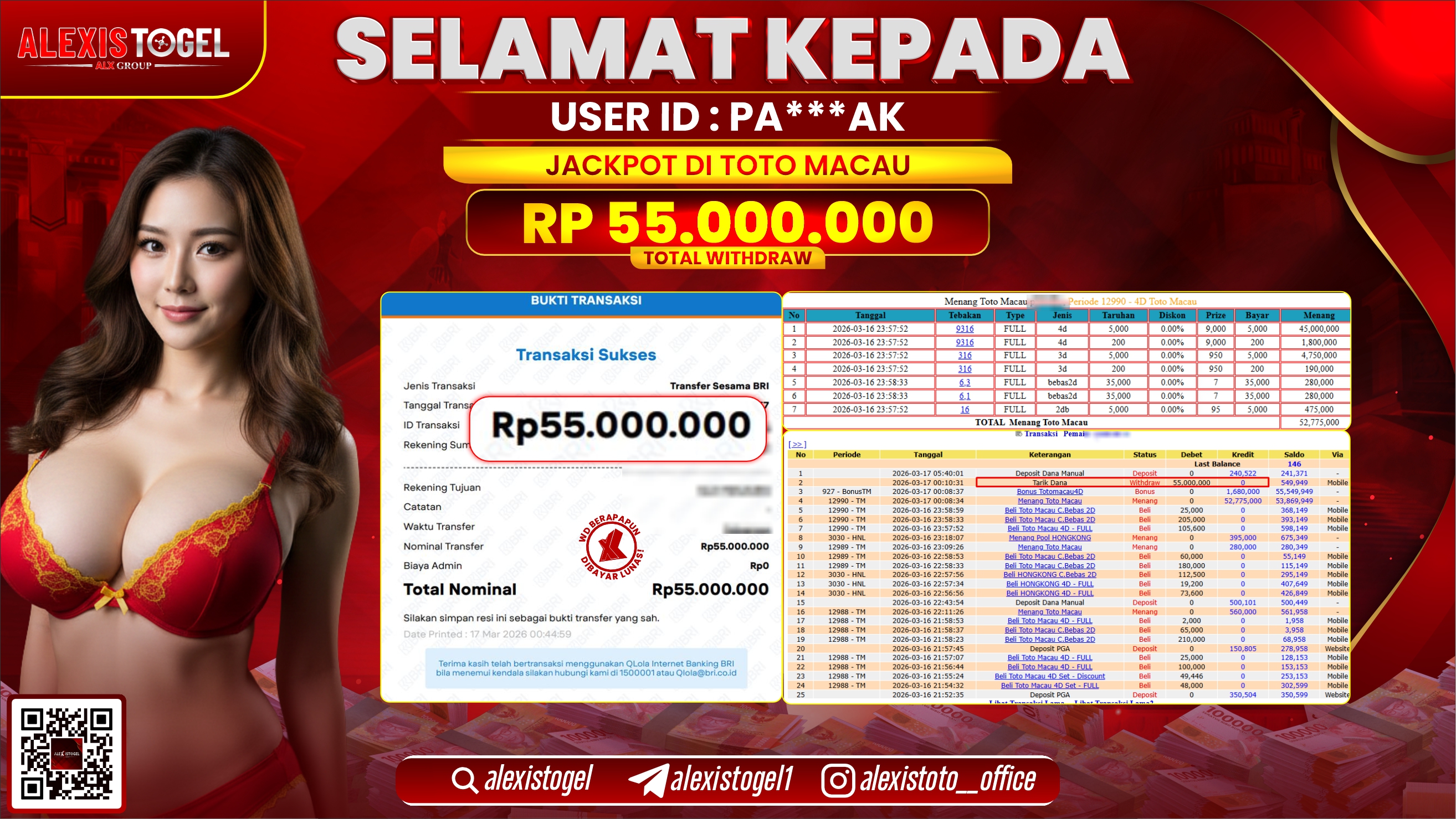 ALEXISTOGEL di TOGEL TOTO MACAU RP.55.000.000,- LUNAS