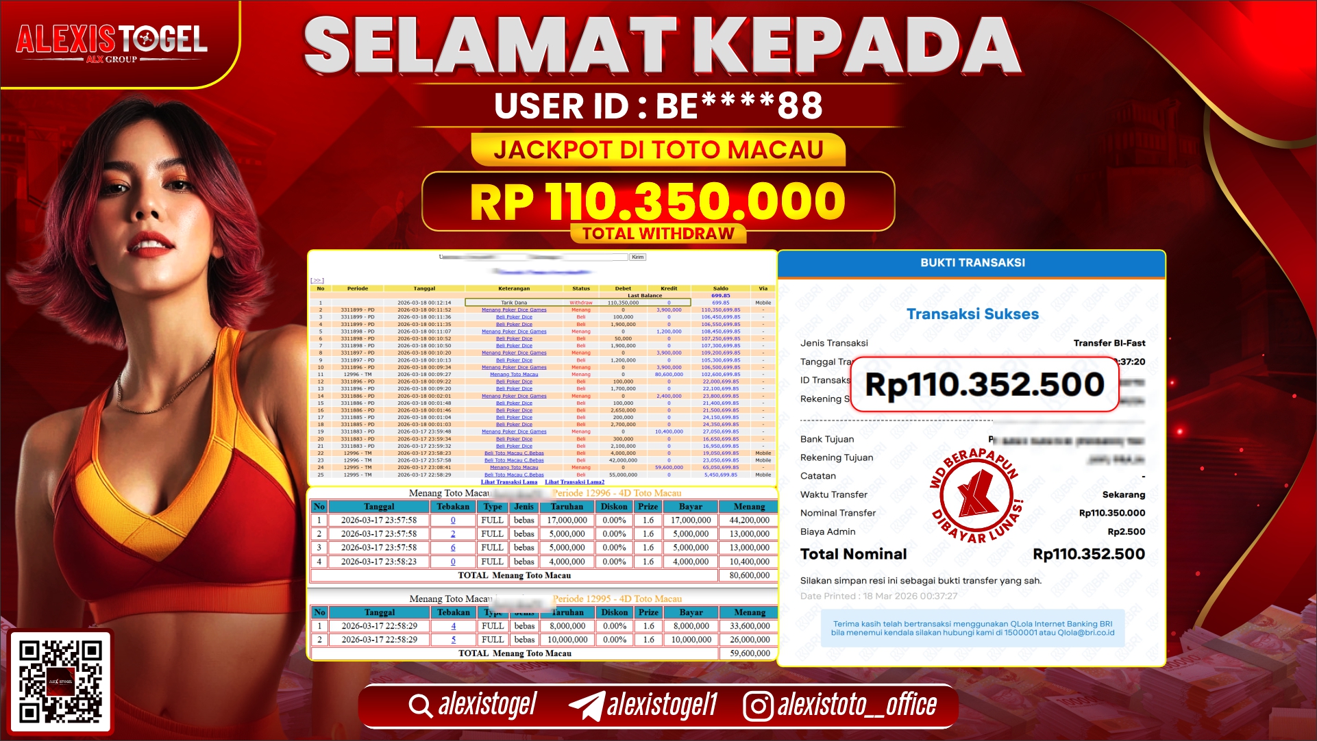ALEXISTOGEL di Jackpot di TOGEL TOTO MACAU RP.110.350.000,- LUNAS