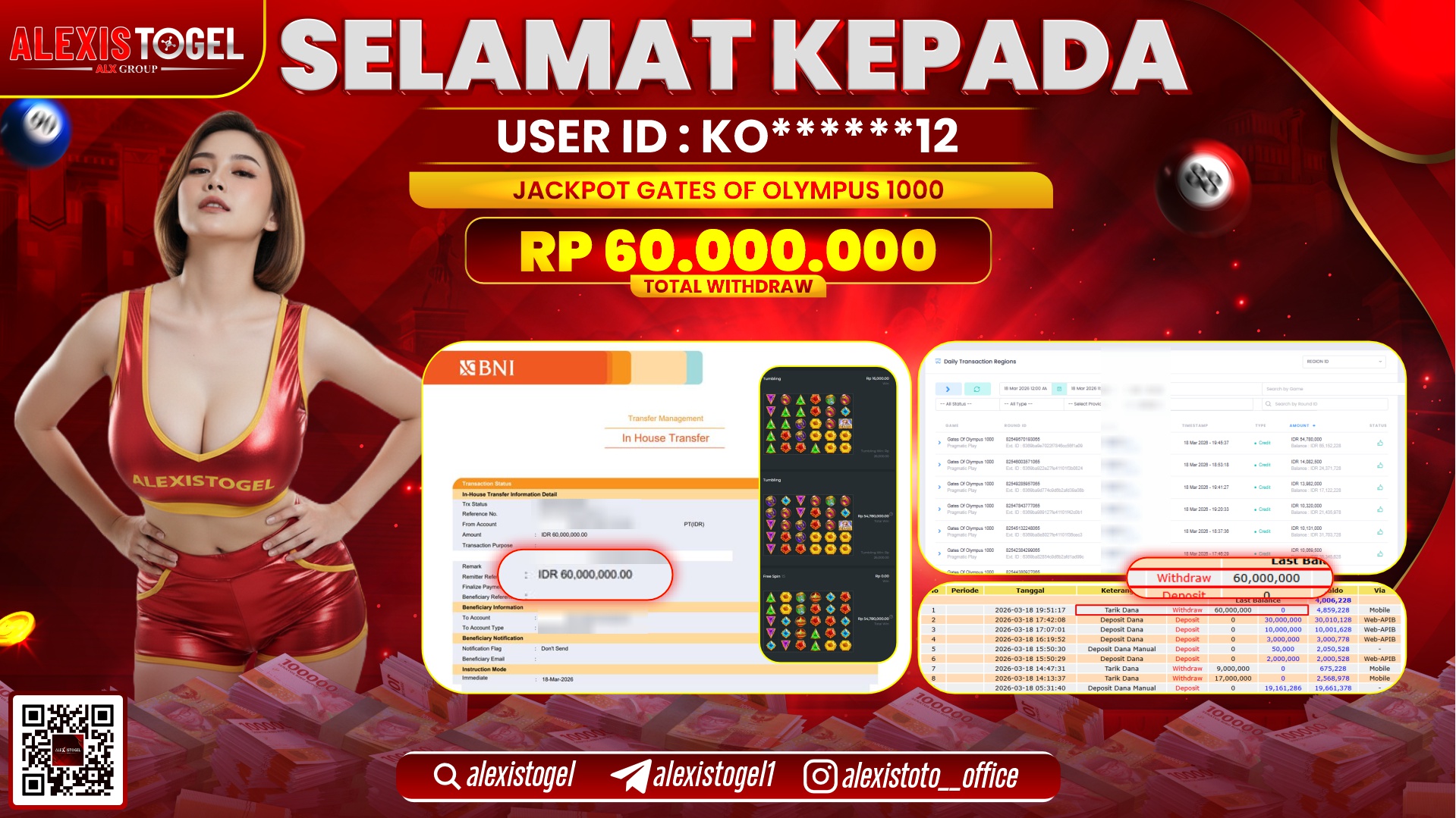 ALEXISTOGEL di Jackpot di SLOT GATES OF OLYMPUS 1000 RP.60.000.000,- LUNAS