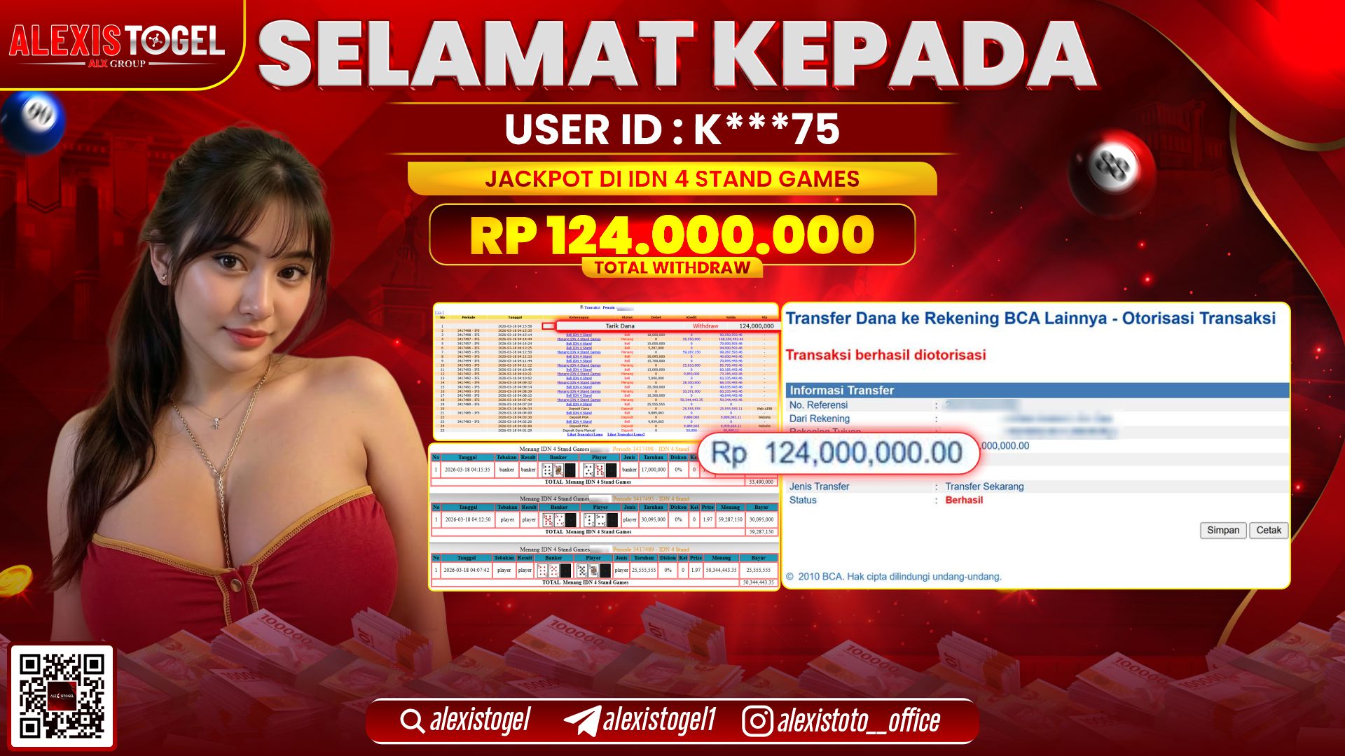 ALEXISTOGEL di Jackpot di IDN 4 STAND GAMES RP.124.000.000,- LUNAS