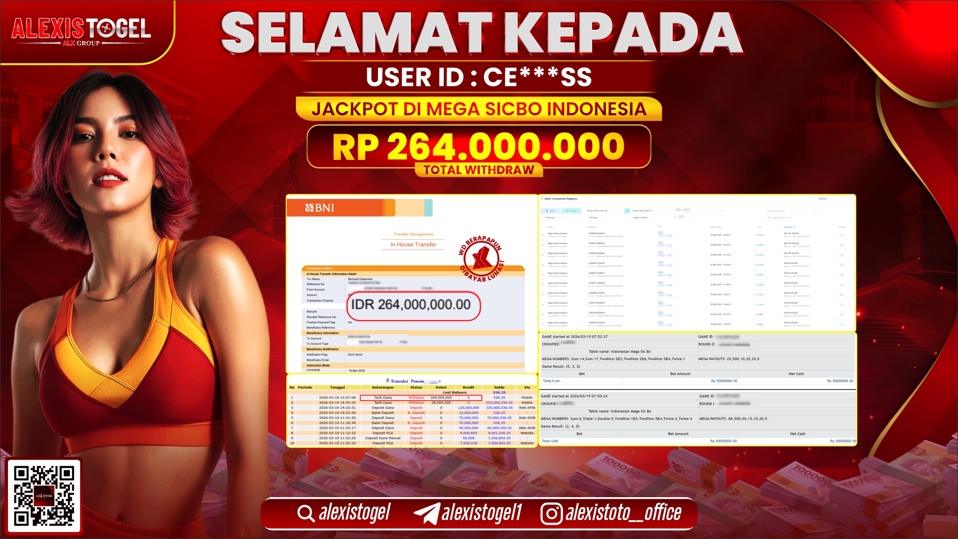 ALEXISTOGEL di Jackpot di PPLD MEGA SICBO INDONESIA RP.264.000.000,- LUNAS