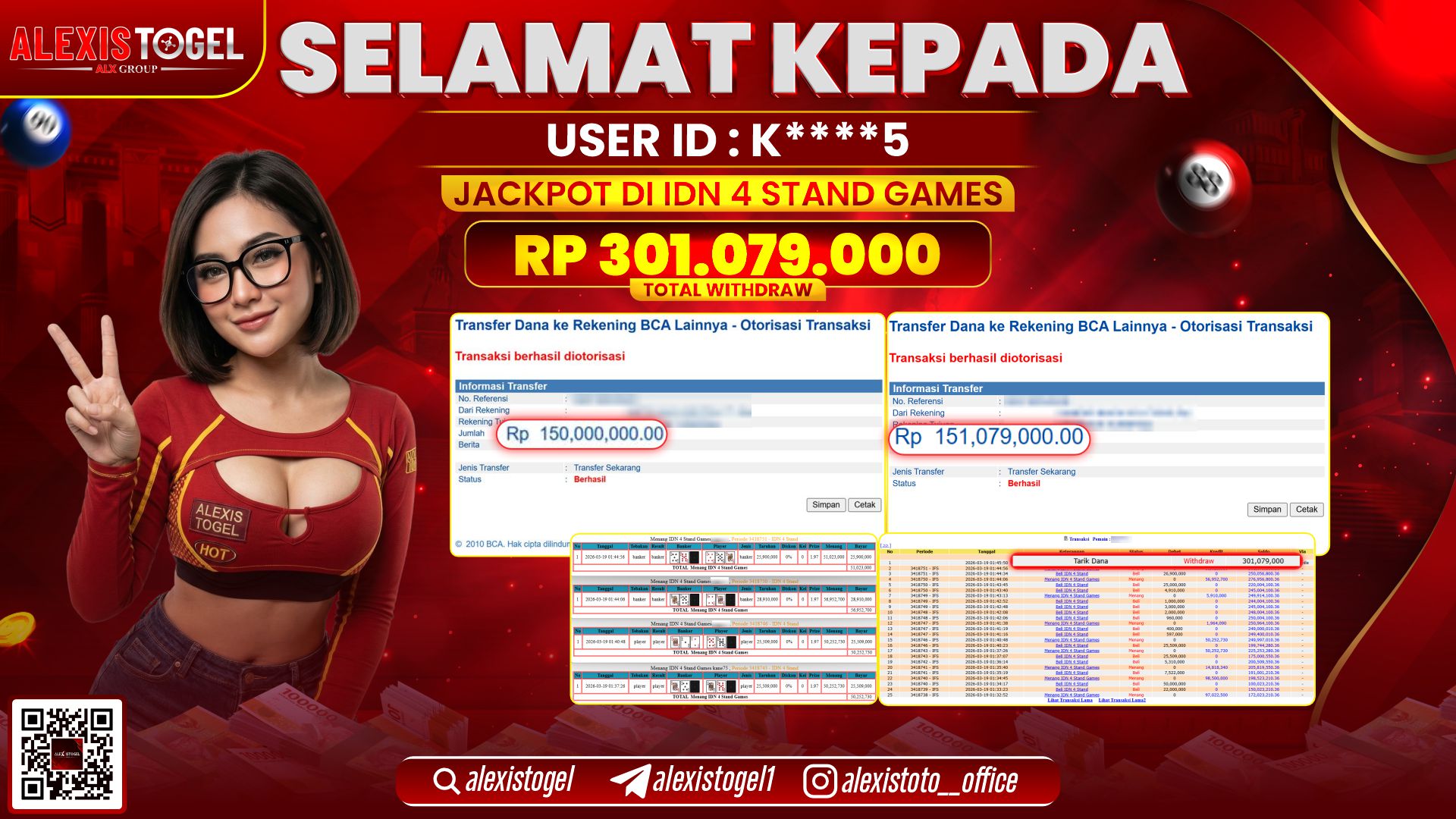 ALEXISTOGEL di Jackpot di IDN 4 STAND GAMES RP.301.079.000,- LUNAS