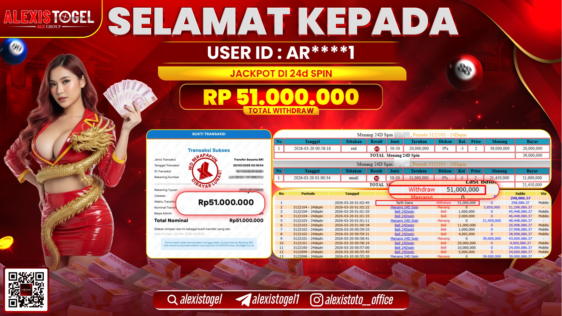 ALEXISTOGEL di Jackpot di CASINO 24D SPIN RP.51.000.000,- LUNAS