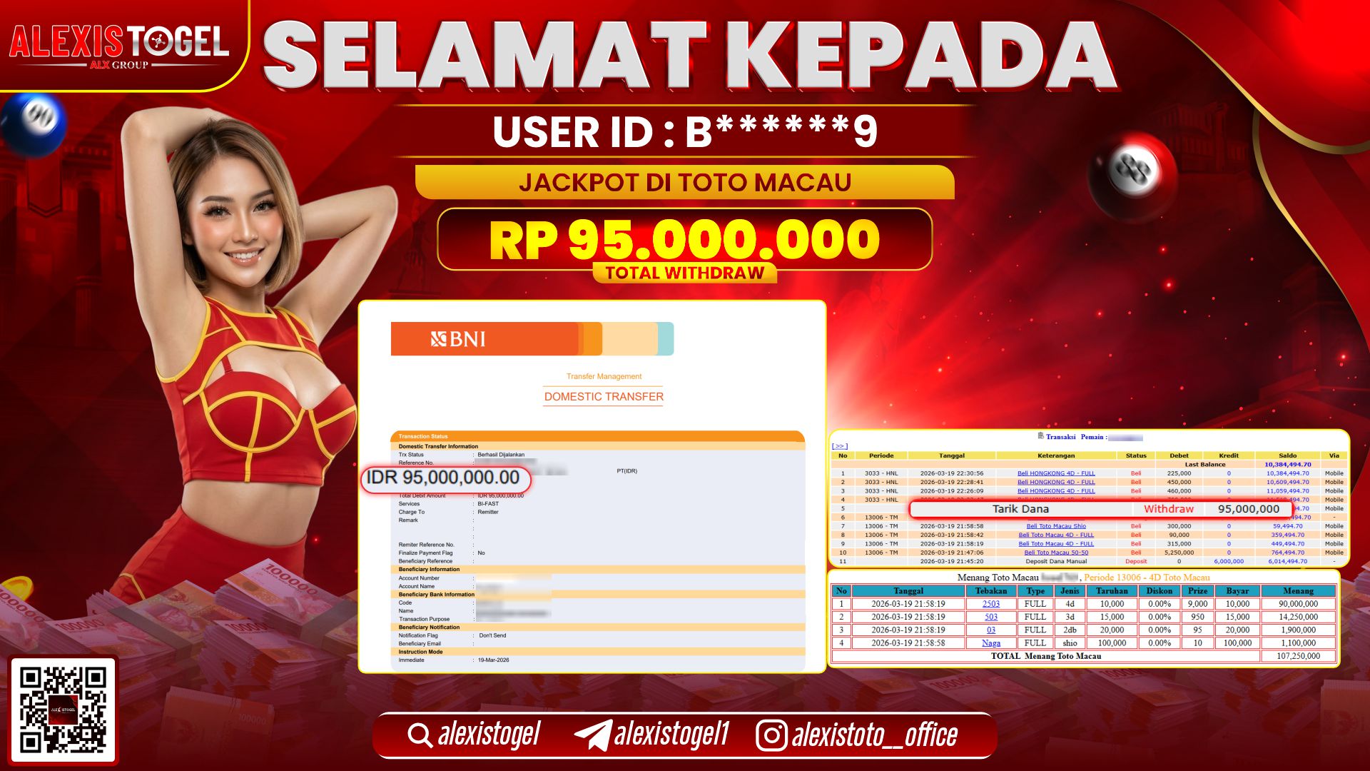 ALEXISTOGEL di Jackpot di TOGEL TOTO MACAU RP.95.000.000,- LUNAS