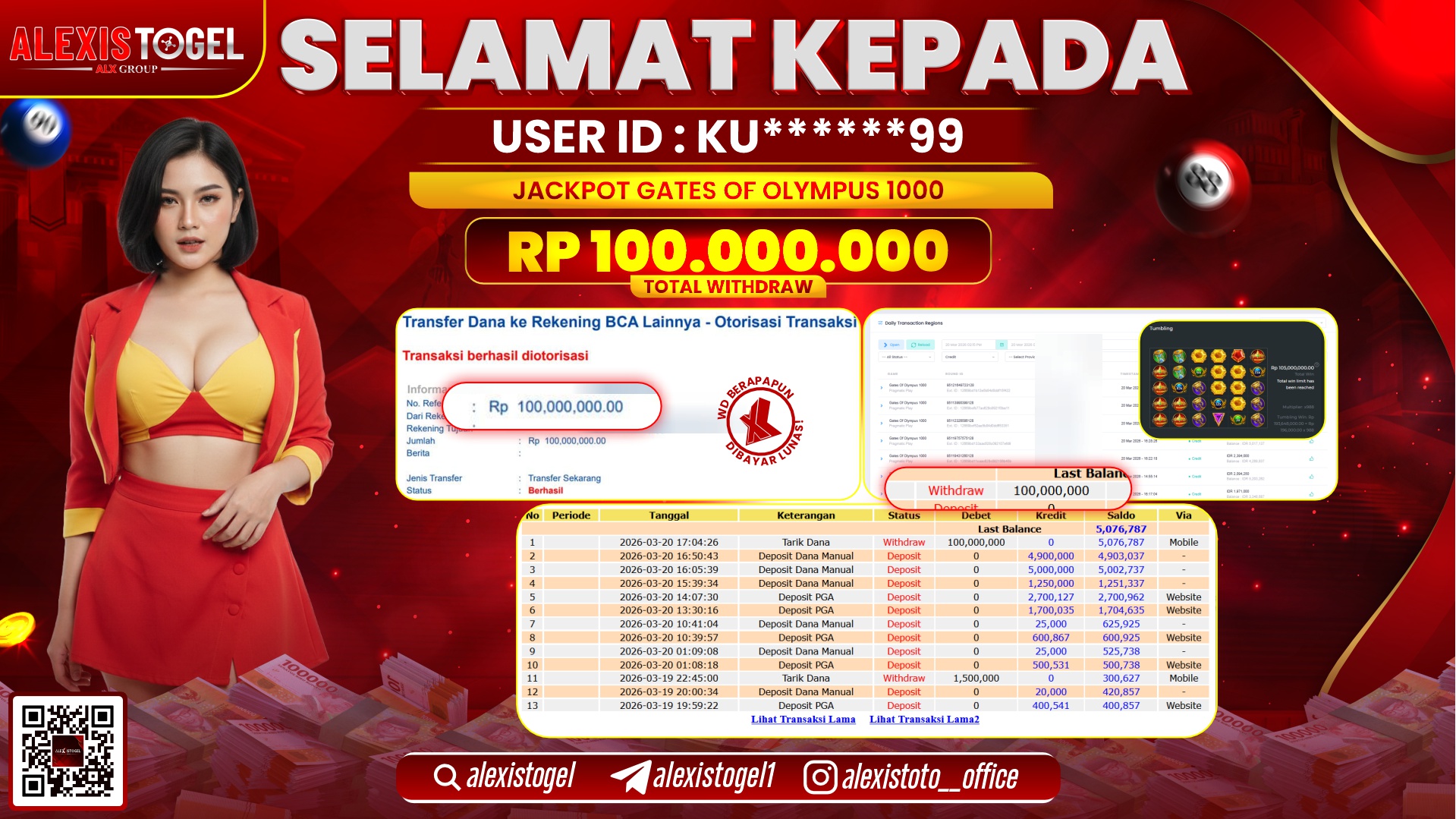 ALEXISTOGEL di Jackpot di SLOT GATES OF OLYMPUS 1000 RP.100.000.000,- LUNAS