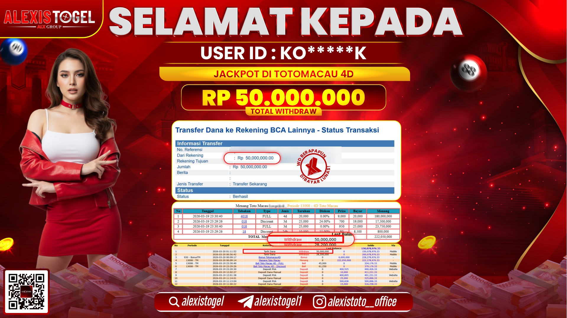 ALEXISTOGEL di Jackpot di TOGEL TOTO MACAU 4D RP.50.000.000,- LUNAS