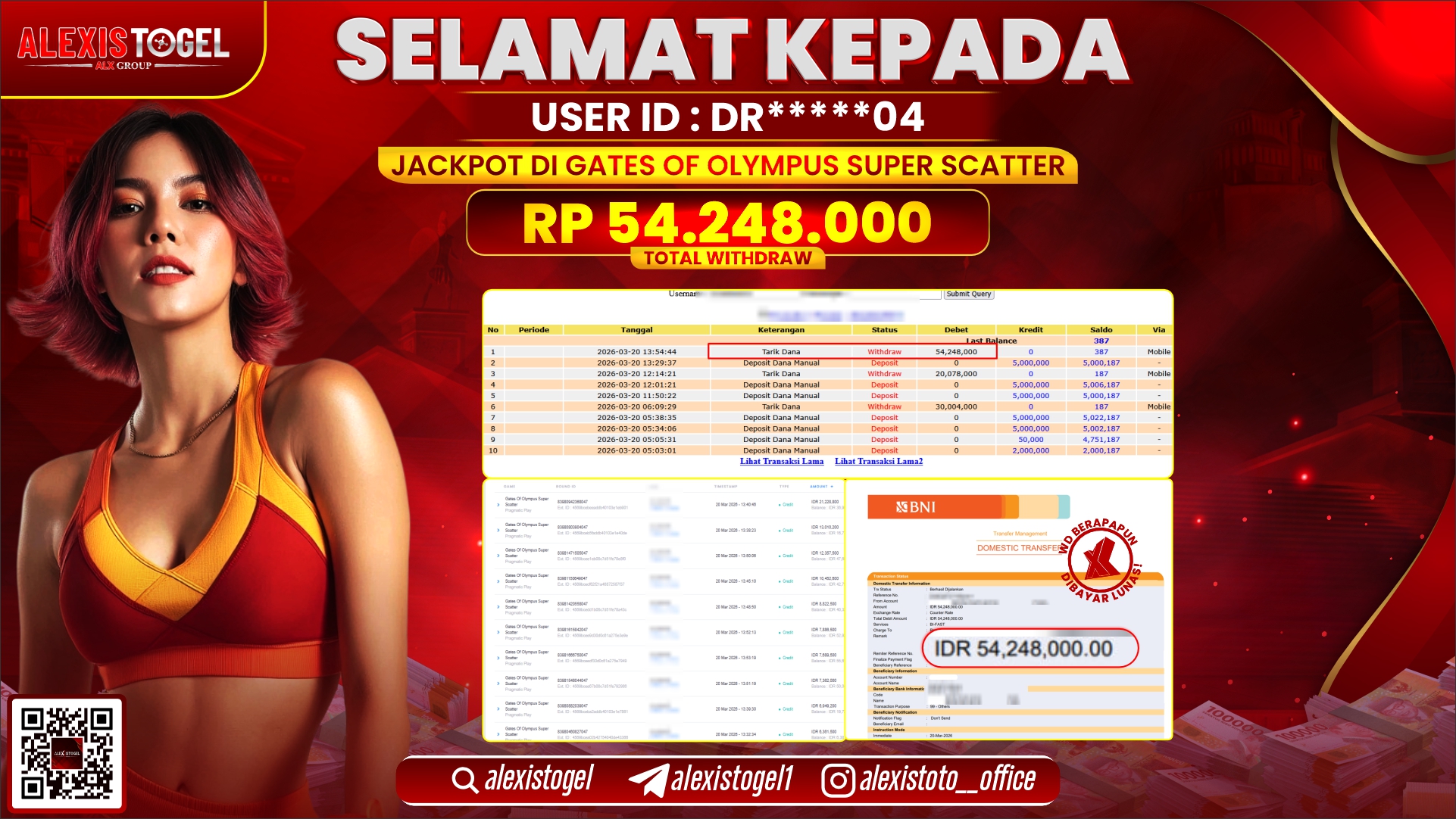 ALEXISTOGEL di Jackpot di SLOT GATES OF OLYMPUS SUPER SCATTER RP.54.248.000,- LUNAS