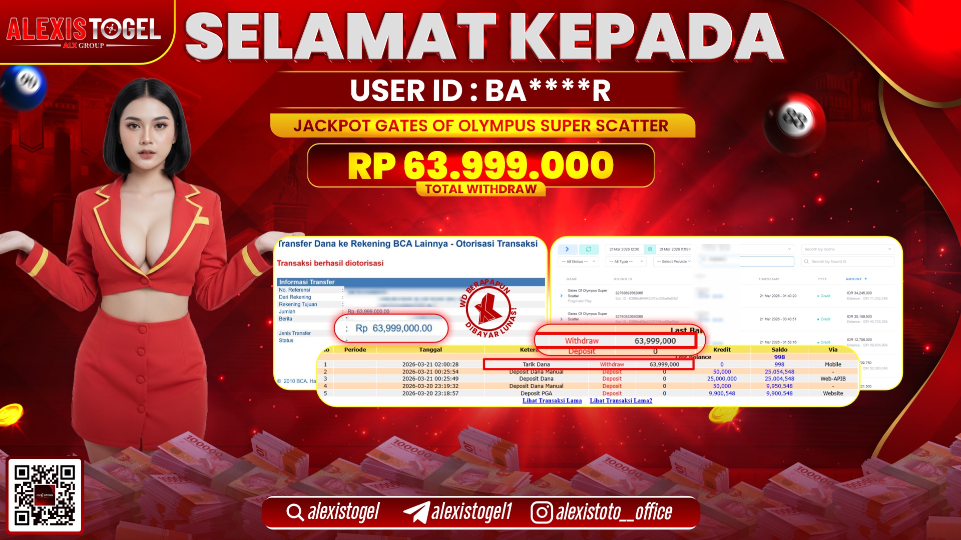 ALEXISTOGEL di Jackpot di SLOT GATES OF OLYMPUS SUPER SCATTER RP.63.999.000,- LUNAS