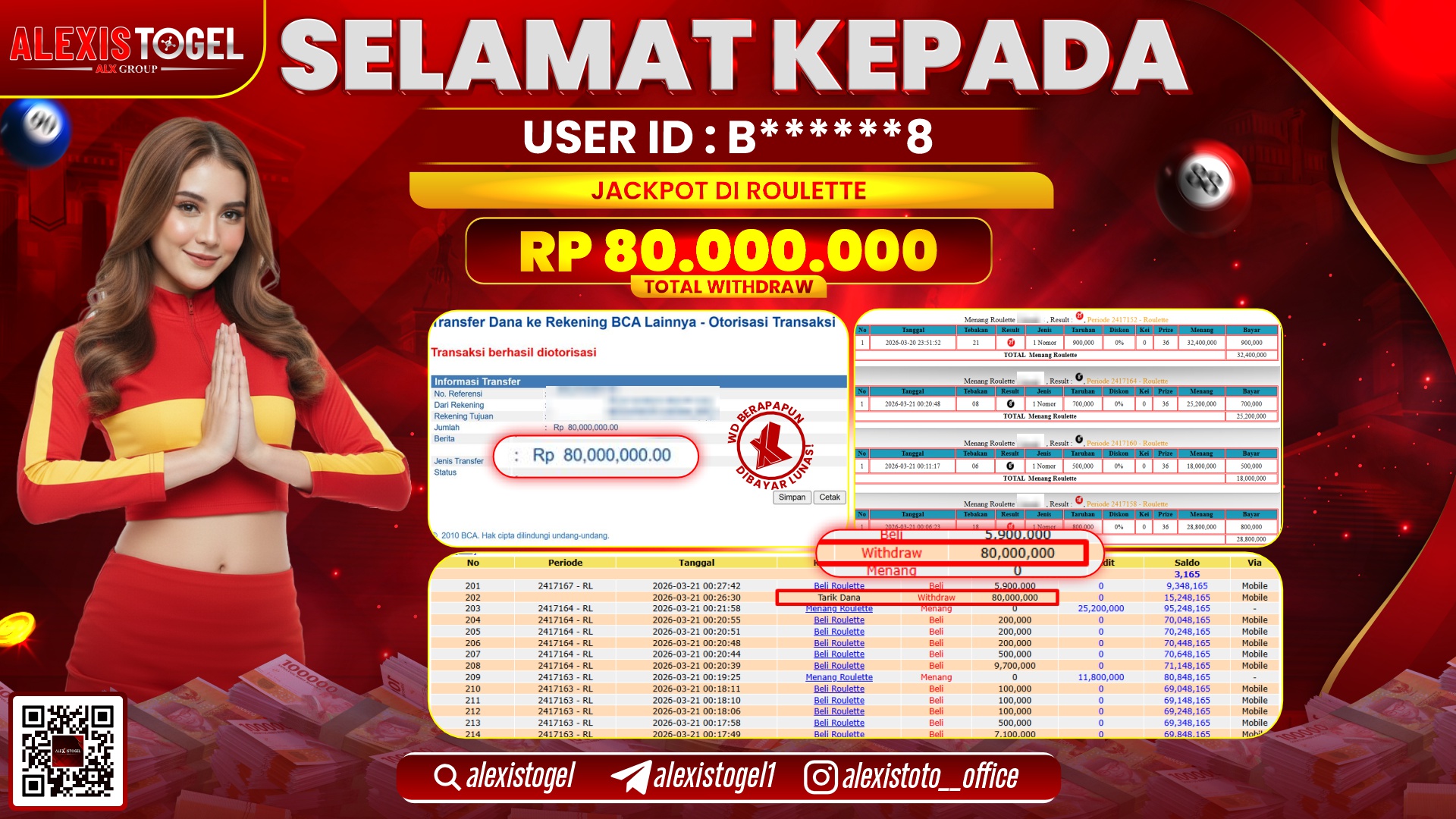 ALEXISTOGEL di Jackpot di CASINO ROULETTE RP.80.000.000,- LUNAS