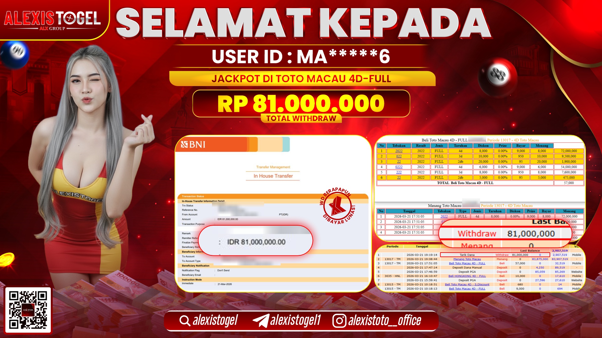 ALEXISTOGEL di Jackpot di TOGEL TOTO MACAU 4D RP.81.000.000,- LUNAS