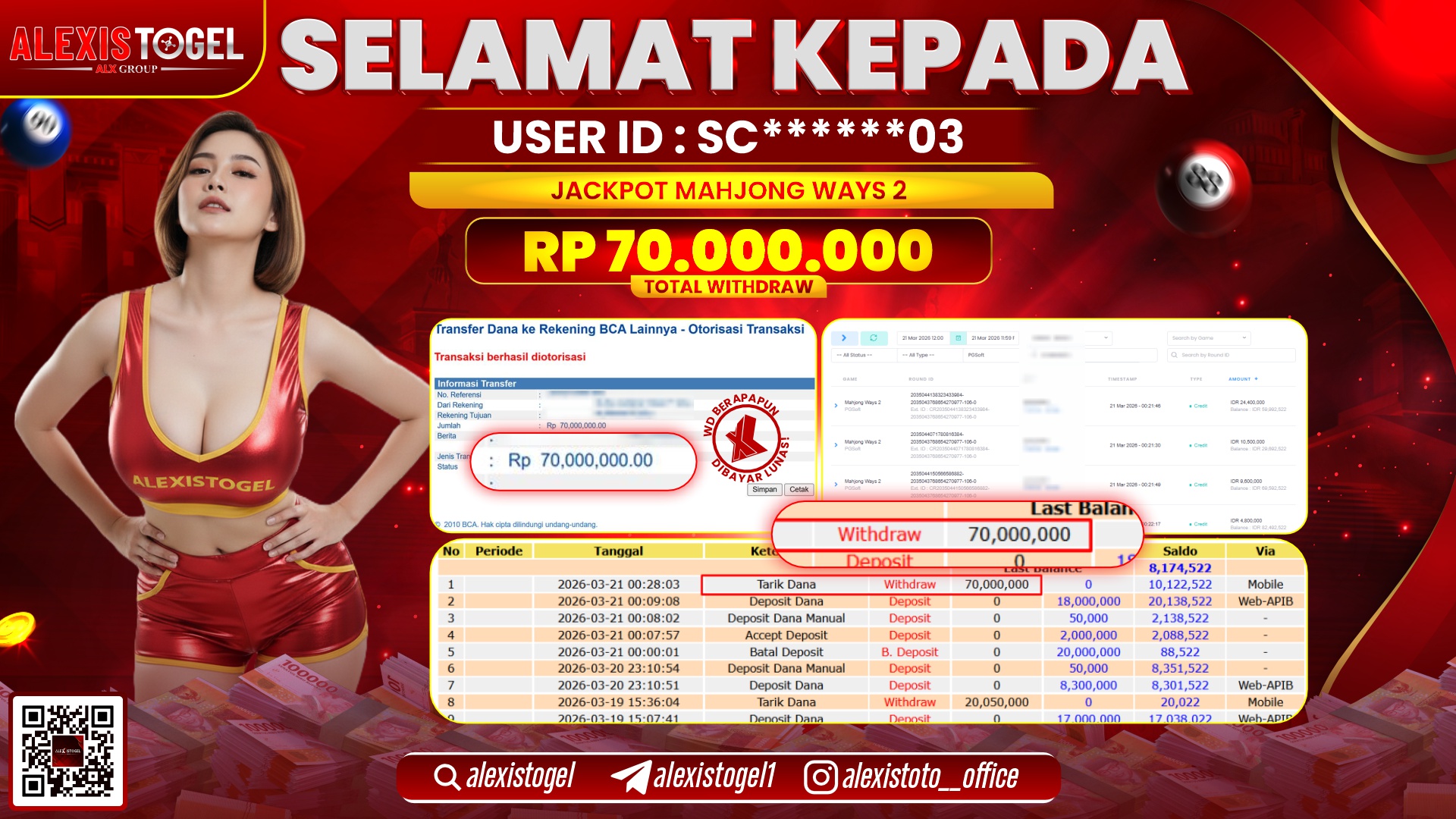 ALEXISTOGEL di Jackpot di SLOT MAHJONG WAYS 2 RP.70.000.000,- LUNAS