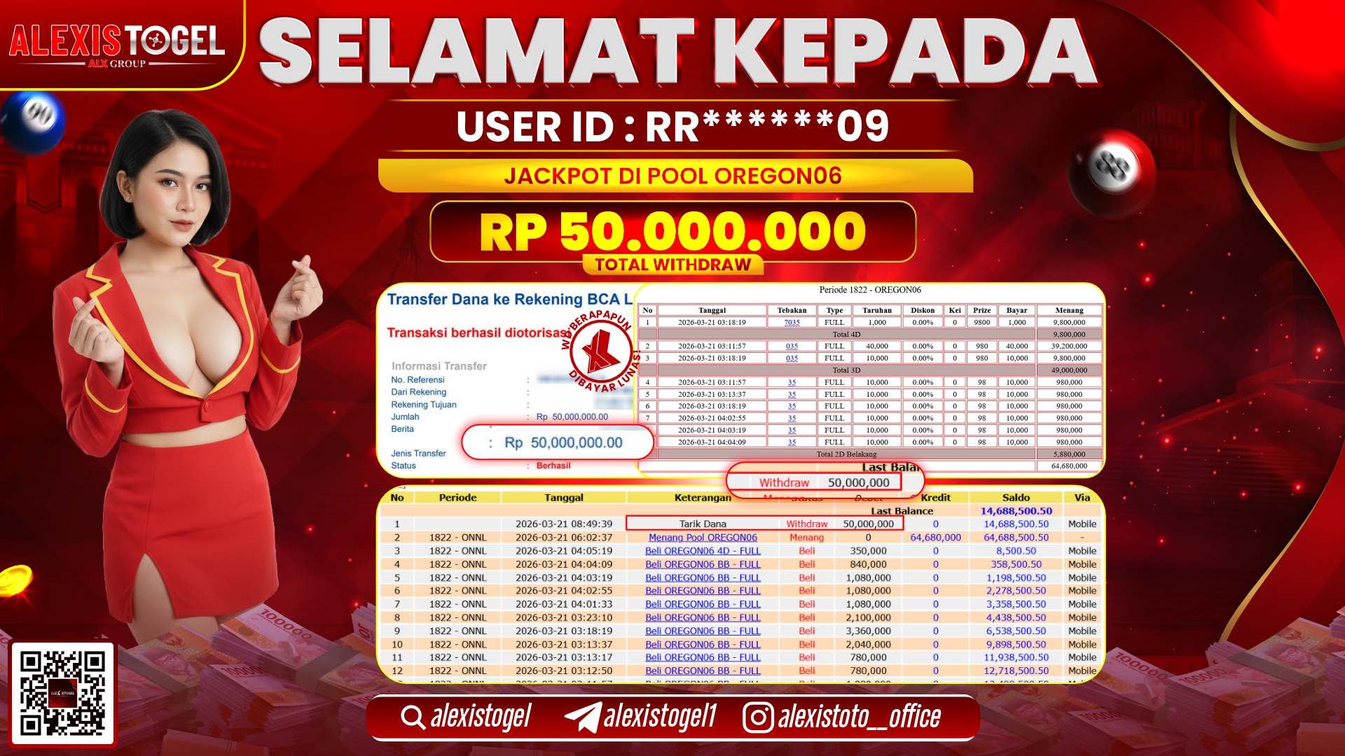 ALEXISTOGEL di Jackpot di TOGEL OREGON 06 RP.50.000.000,- LUNAS