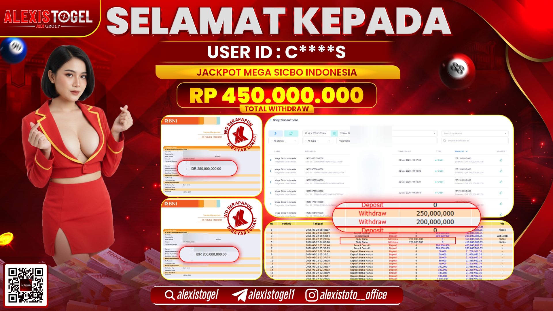 ALEXISTOGEL di Jackpot di PPLD MEGA SICBO INDONESIA RP.450.000.000,- LUNAS