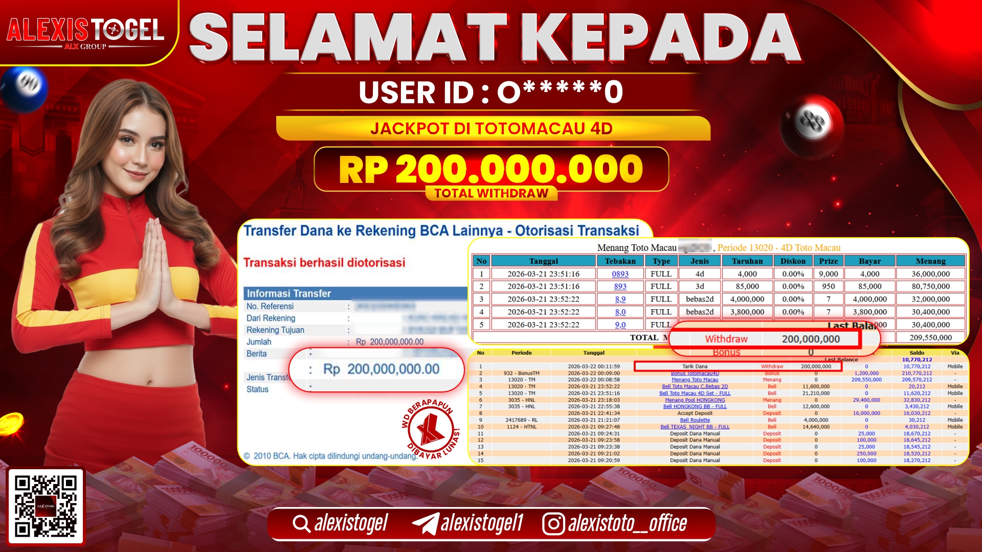 ALEXISTOGEL di Jackpot di TOGEL TOTO MACAU 4D RP.200.000.000,- LUNAS