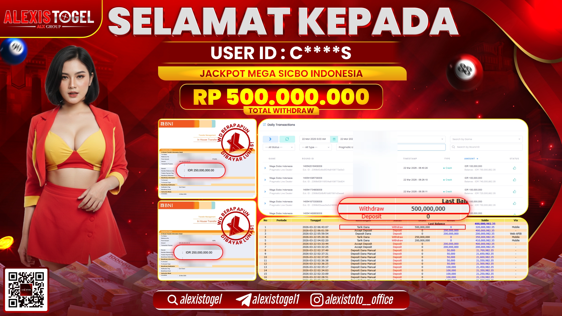 ALEXISTOGEL di Jackpot di PPLD MEGA SICBO INDONESIA RP.500.000.000,- LUNAS
