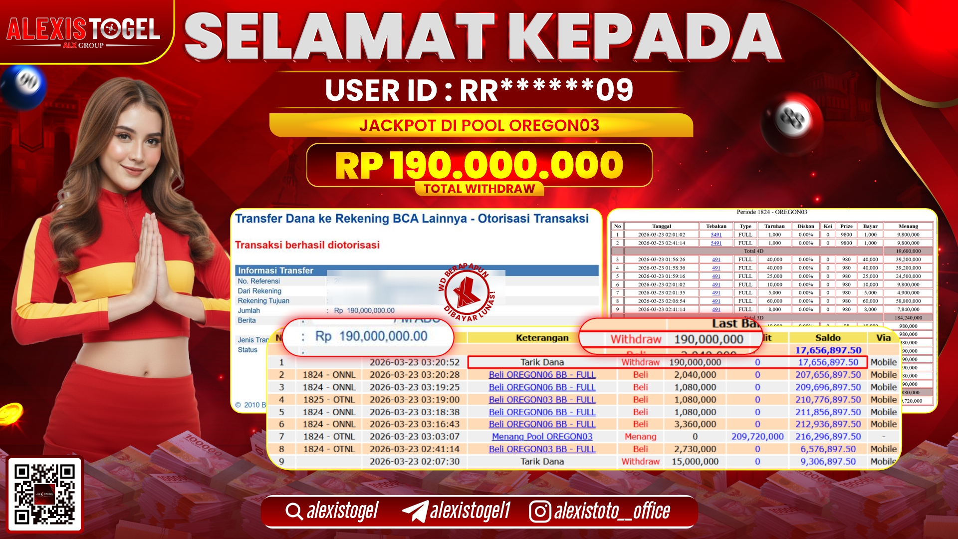 ALEXISTOGEL di Jackpot di TOGEL PASARAN OREGON POOL RP.190.000.000- LUNAS