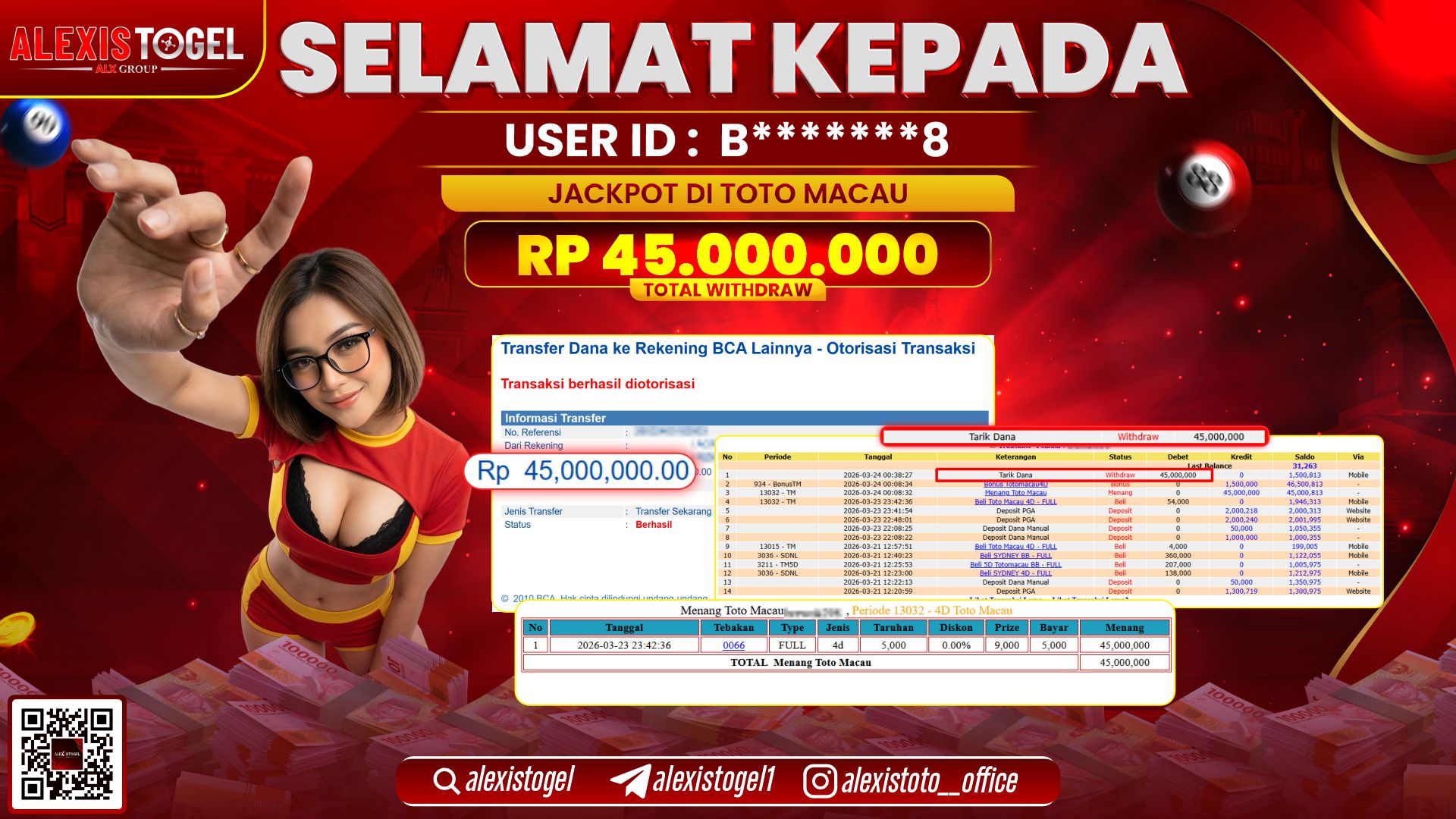 ALEXISTOGEL di Jackpot di TOGEL TOTO MACAU RP.45.000.000- LUNAS