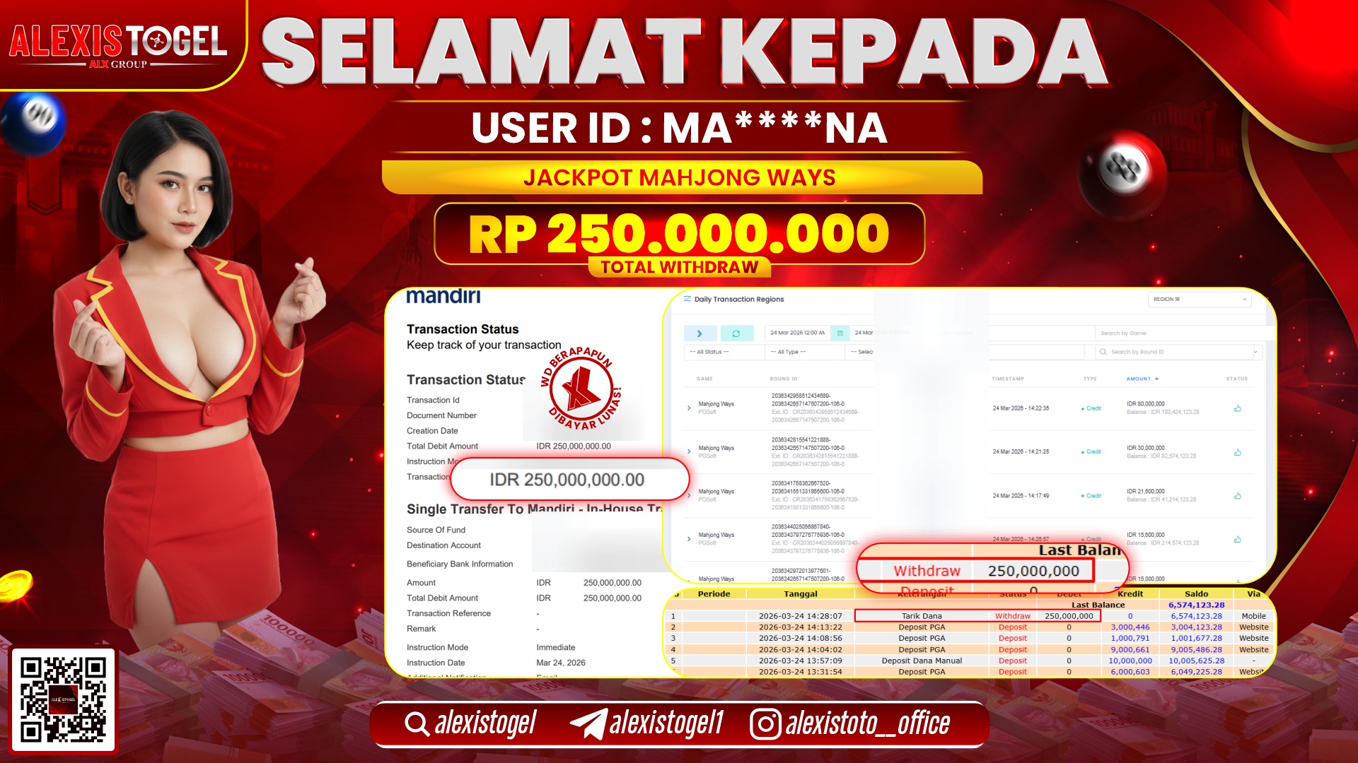 ALEXISTOGEL di Jackpot di SLOT MAHJONG WAYS RP.250.000.000,- LUNAS