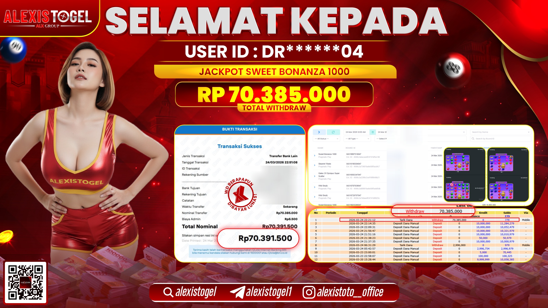 ALEXISTOGEL di Jackpot di SLOT SWEET BONANZA 1000 RP.70.385.000,- LUNAS